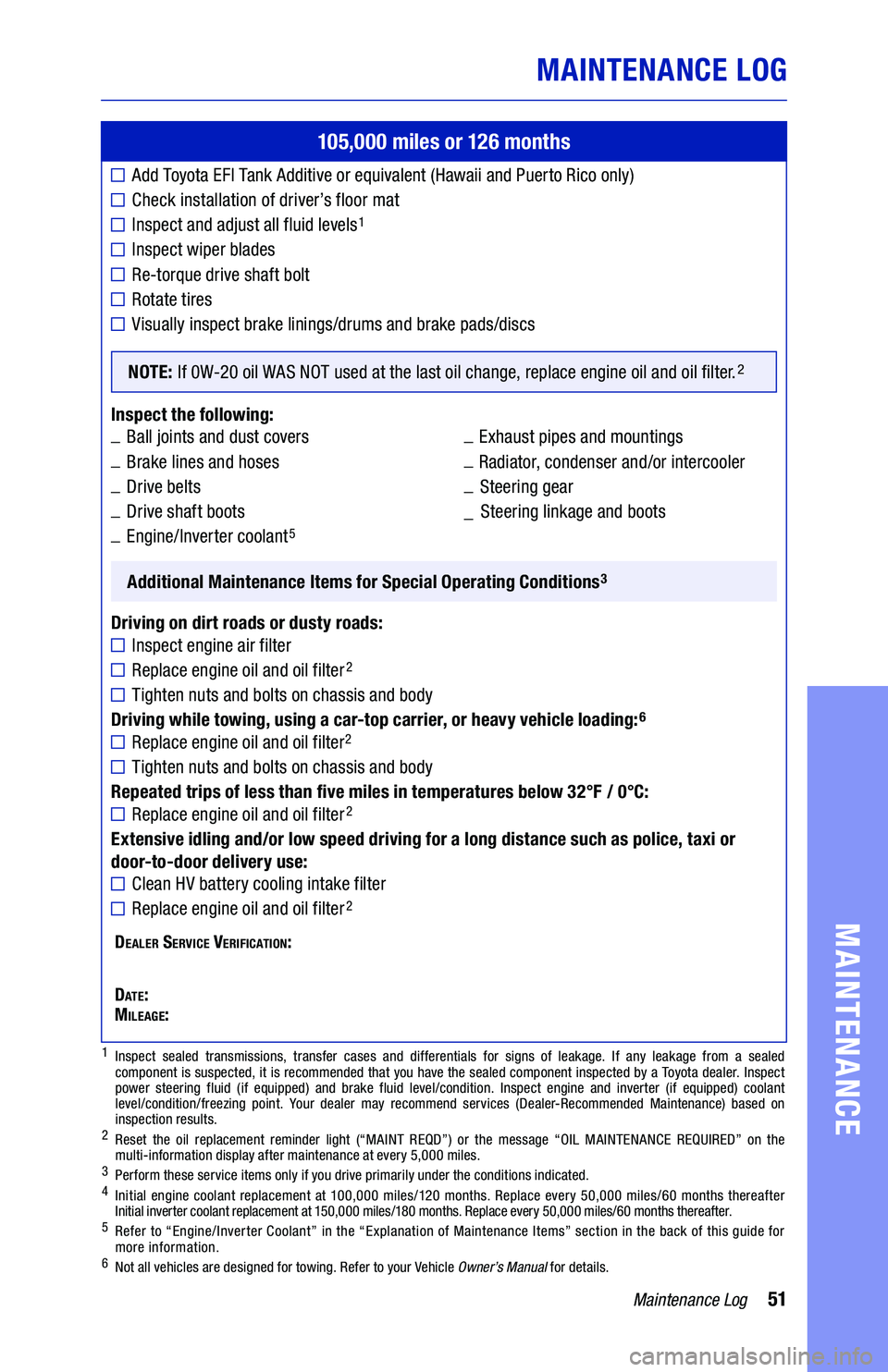 TOYOTA HIGHLANDER HYBRID 2019 Warranties & Maintenance Guides (in English) 51
1 Inspect sealed transmissions, transfer cases and differentials for signs of leakage. If any leakage from a sealed
component is suspected, it is recommended that you have the sealed component in TOYOTA HIGHLANDER HYBRID 2019 Warranties & Maintenance Guides (in English) 51
1 Inspect sealed transmissions, transfer cases and differentials for signs of leakage. If any leakage from a sealed
component is suspected, it is recommended that you have the sealed component in
