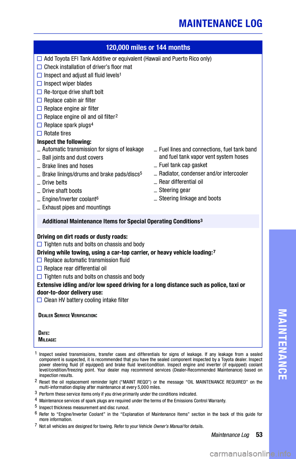 TOYOTA HIGHLANDER HYBRID 2019 Warranties & Maintenance Guides (in English) 53
120,000 miles or 144 months
Add Toyota EFI Tank Additive or equivalent (Hawaii and Puerto Rico only)
Check installation of driver’s floor mat
Inspect and adjust all fluid levels1
Inspect wiper bl TOYOTA HIGHLANDER HYBRID 2019 Warranties & Maintenance Guides (in English) 53
120,000 miles or 144 months
Add Toyota EFI Tank Additive or equivalent (Hawaii and Puerto Rico only)
Check installation of driver’s floor mat
Inspect and adjust all fluid levels1
Inspect wiper bl