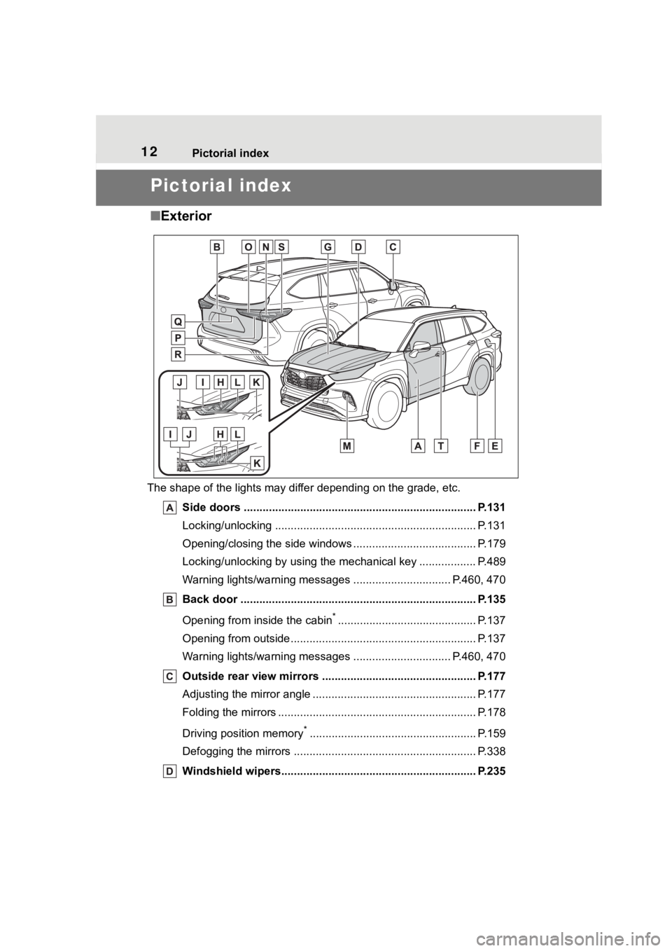TOYOTA HIGHLANDER HYBRID 2020 Owners Manual (in English) 12Pictorial index
Pictorial index
■Exterior
The shape of the lights may diff er depending on the grade, etc.
Side doors ......... ................................. ................................ P TOYOTA HIGHLANDER HYBRID 2020 Owners Manual (in English) 12Pictorial index
Pictorial index
■Exterior
The shape of the lights may diff er depending on the grade, etc.
Side doors ......... ................................. ................................ P