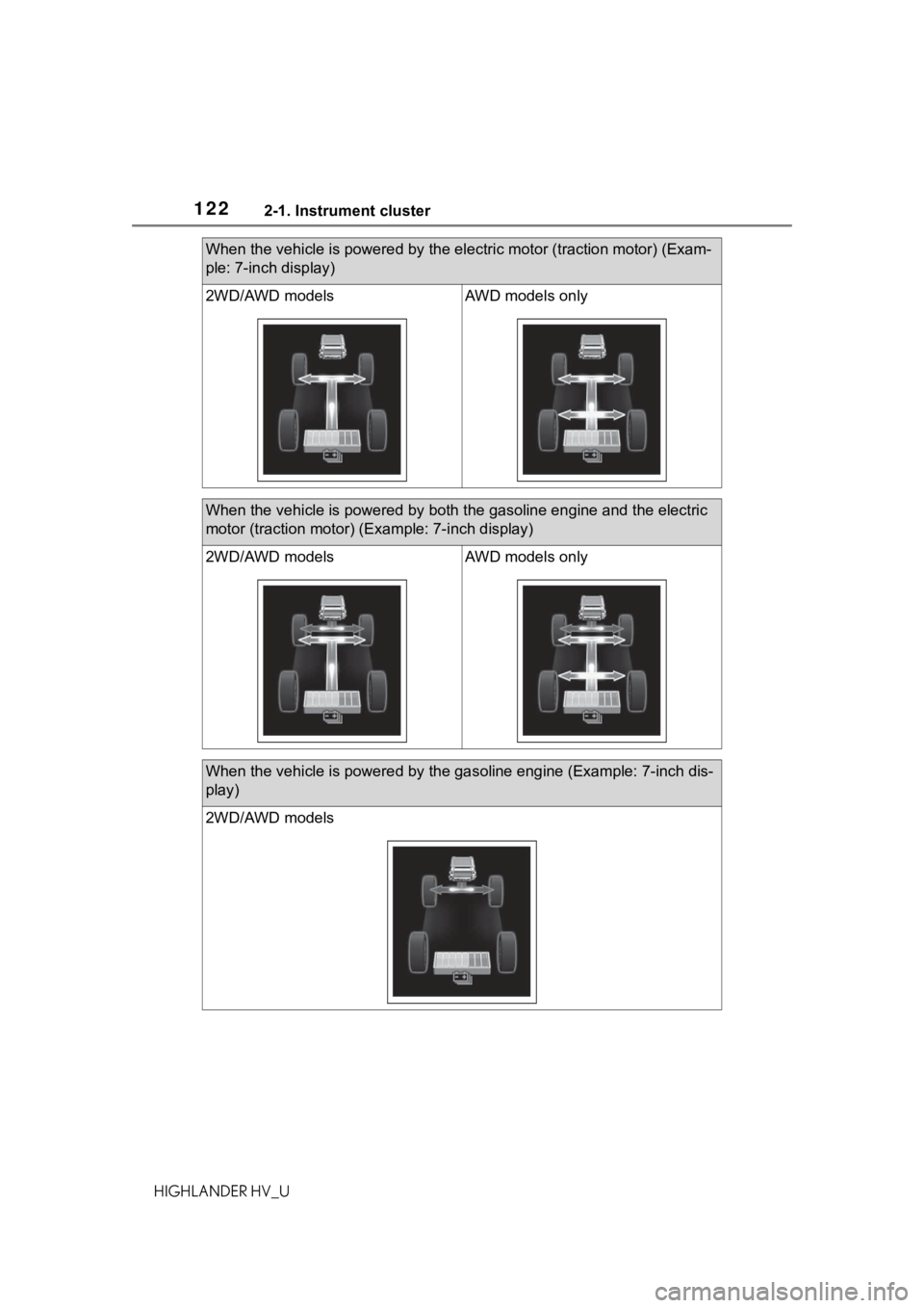 TOYOTA HIGHLANDER HYBRID 2020 Owners Manual (in English) 1222-1. Instrument cluster
HIGHLANDER HV_U
When the vehicle is powered by the electric motor (traction motor) (Exam-
ple: 7-inch display)
2WD/AWD modelsAWD models only
When the vehicle is powered by b TOYOTA HIGHLANDER HYBRID 2020 Owners Manual (in English) 1222-1. Instrument cluster
HIGHLANDER HV_U
When the vehicle is powered by the electric motor (traction motor) (Exam-
ple: 7-inch display)
2WD/AWD modelsAWD models only
When the vehicle is powered by b