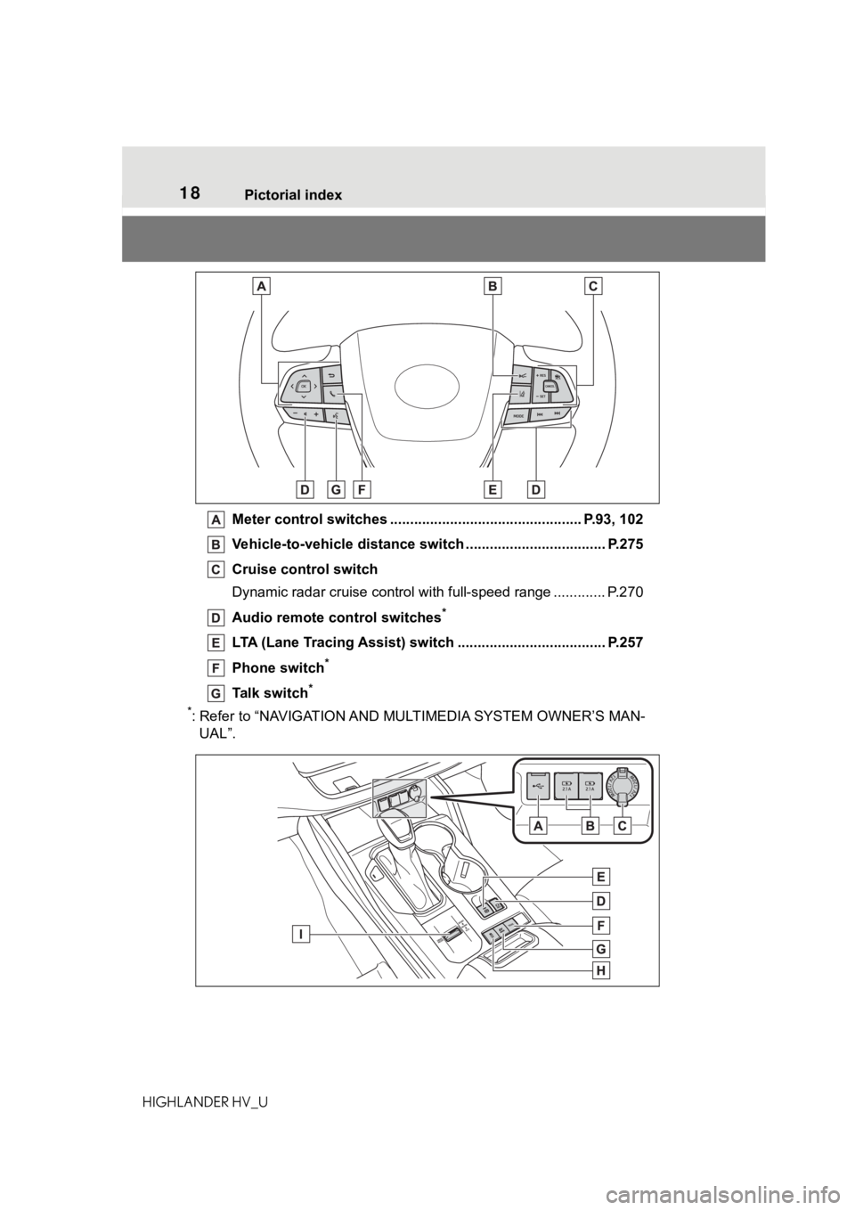 TOYOTA HIGHLANDER HYBRID 2020 (in English) User Guide 18Pictorial index
HIGHLANDER HV_U
Meter control switches .. .............................................. P.93, 102
Vehicle-to-vehicle distance switch ................................... P.275
Cruis TOYOTA HIGHLANDER HYBRID 2020 (in English) User Guide 18Pictorial index
HIGHLANDER HV_U
Meter control switches .. .............................................. P.93, 102
Vehicle-to-vehicle distance switch ................................... P.275
Cruis