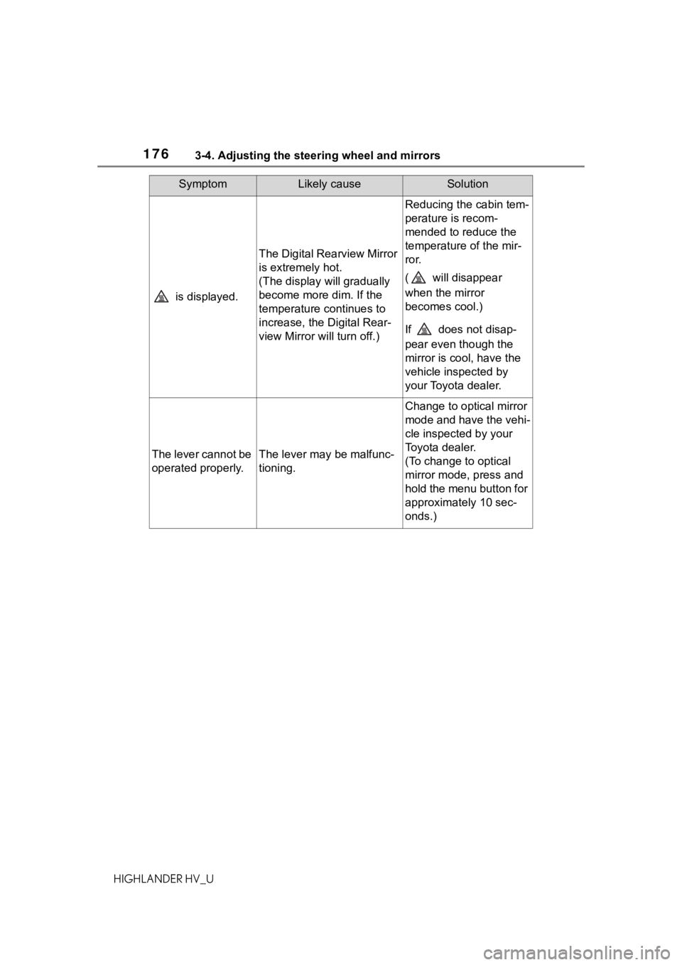 TOYOTA HIGHLANDER HYBRID 2020 Owners Manual (in English) 1763-4. Adjusting the steering wheel and mirrors
HIGHLANDER HV_U
is displayed.
The Digital Rearview Mirror
is extremely hot.
(The display will gradually
become more dim. If the
temperature continu TOYOTA HIGHLANDER HYBRID 2020 Owners Manual (in English) 1763-4. Adjusting the steering wheel and mirrors
HIGHLANDER HV_U
is displayed.
The Digital Rearview Mirror
is extremely hot.
(The display will gradually
become more dim. If the
temperature continu