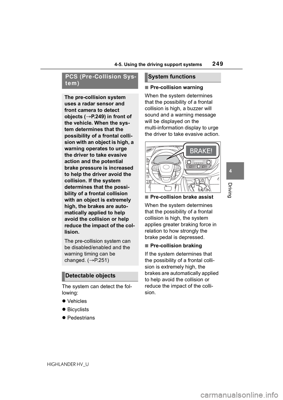TOYOTA HIGHLANDER HYBRID 2020 Owners Manual (in English) 2494-5. Using the driving support systems
HIGHLANDER HV_U
4
Driving
The system can detect the fol-
lowing:
Vehicles
Bicyclists
Pedestrians
■Pre-collision warning
When the system determin TOYOTA HIGHLANDER HYBRID 2020 Owners Manual (in English) 2494-5. Using the driving support systems
HIGHLANDER HV_U
4
Driving
The system can detect the fol-
lowing:
Vehicles
Bicyclists
Pedestrians
■Pre-collision warning
When the system determin