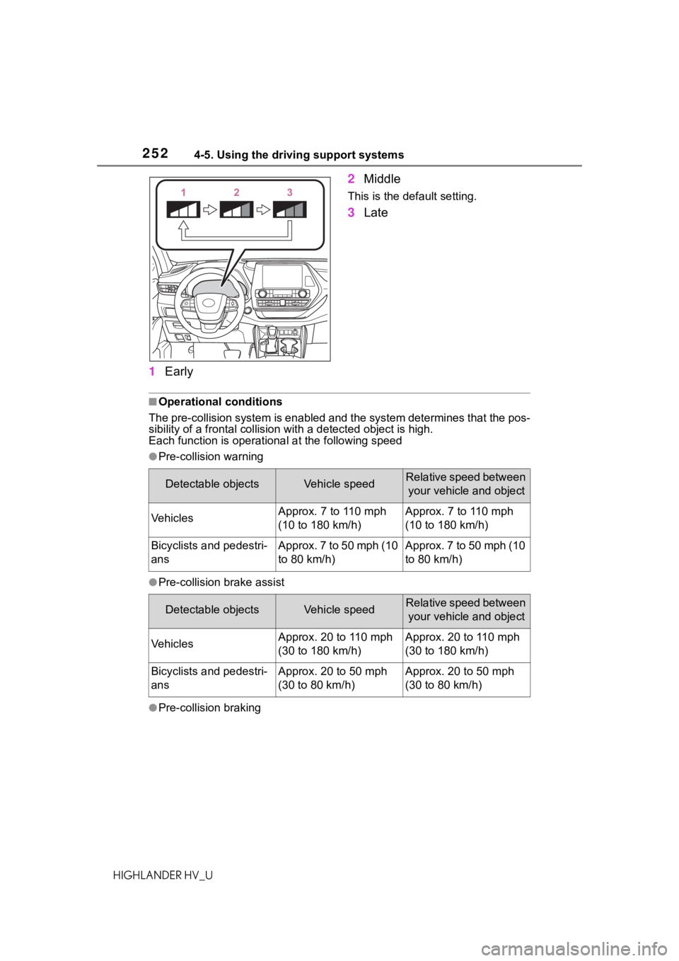 TOYOTA HIGHLANDER HYBRID 2020 Owners Manual (in English) 2524-5. Using the driving support systems
HIGHLANDER HV_U
1Early 2
Middle
This is the default setting.
3Late
■Operational conditions
The pre-collision syst em is enabled and the system determines t TOYOTA HIGHLANDER HYBRID 2020 Owners Manual (in English) 2524-5. Using the driving support systems
HIGHLANDER HV_U
1Early 2
Middle
This is the default setting.
3Late
■Operational conditions
The pre-collision syst em is enabled and the system determines t