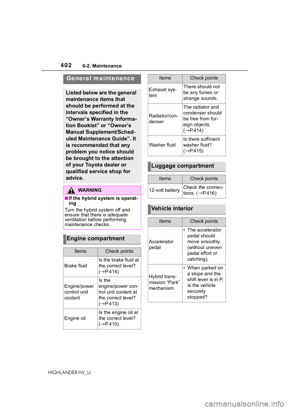 TOYOTA HIGHLANDER HYBRID 2020  Owners Manual (in English) 4026-2. Maintenance
HIGHLANDER HV_U
General maintenance
Listed below are the general 
maintenance items that 
should be performed at the 
intervals specified in the 
“Owner’s Warranty Informa-
tio