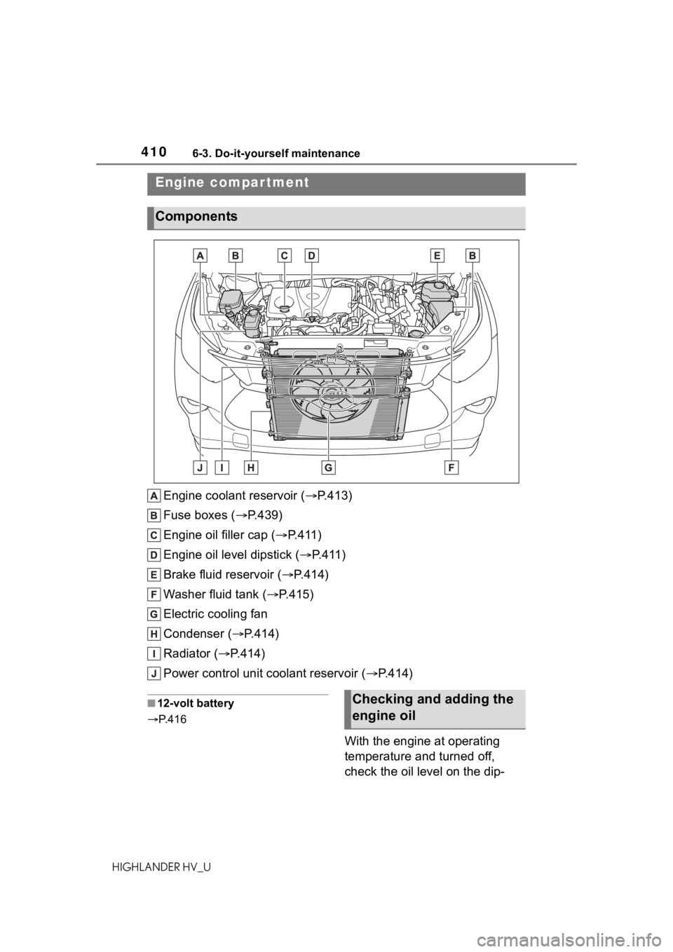TOYOTA HIGHLANDER HYBRID 2020  Owners Manual (in English) 4106-3. Do-it-yourself maintenance
HIGHLANDER HV_U
Engine coolant reservoir ( P.413)
Fuse boxes ( P.439)
Engine oil filler cap ( P.411)
Engine oil level dipstick ( P.411)
Brake fluid reser