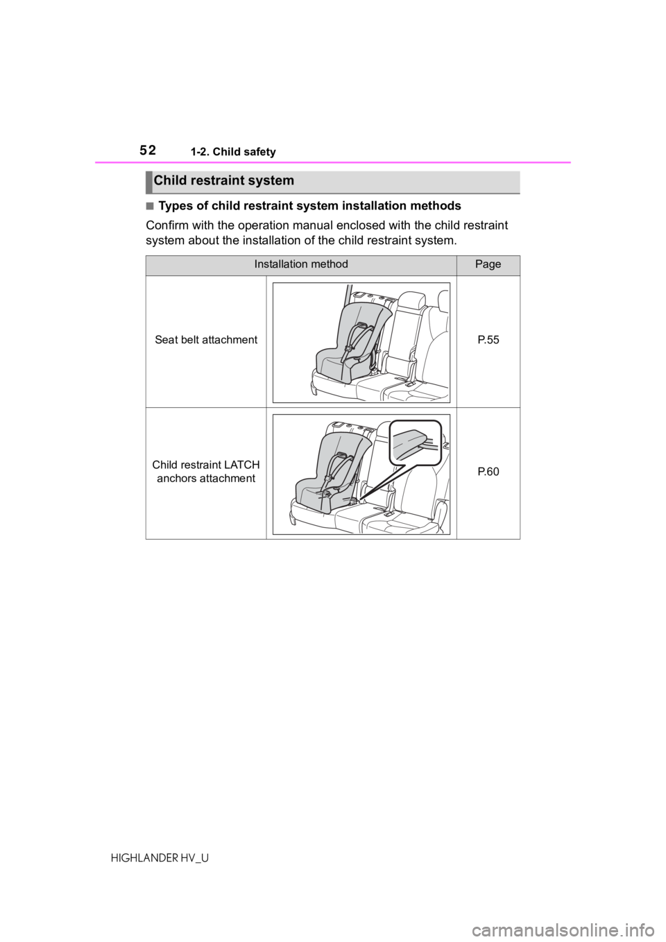 TOYOTA HIGHLANDER HYBRID 2020 (in English) Workshop Manual 521-2. Child safety
HIGHLANDER HV_U
■Types of child restraint system installation methods
Confirm with the operation manual enclosed with the child restr aint
system about the installation of the c TOYOTA HIGHLANDER HYBRID 2020 (in English) Workshop Manual 521-2. Child safety
HIGHLANDER HV_U
■Types of child restraint system installation methods
Confirm with the operation manual enclosed with the child restr aint
system about the installation of the c