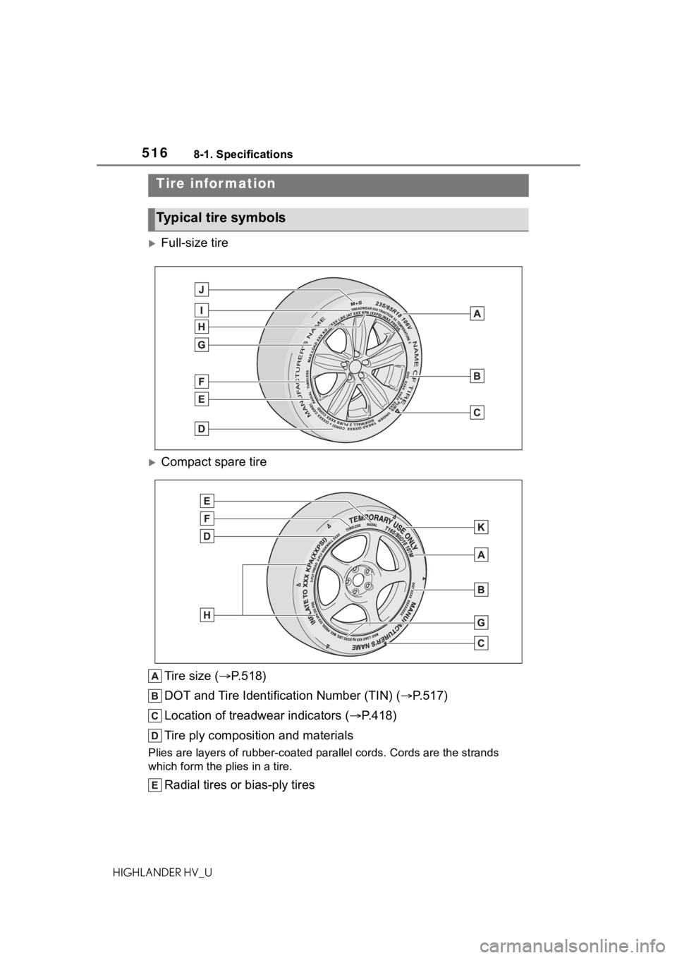TOYOTA HIGHLANDER HYBRID 2020 Owners Manual (in English) 5168-1. Specifications
HIGHLANDER HV_U
Full-size tire
Compact spare tireTire size ( P.518)
DOT and Tire Identification Number (TIN) ( P.517)
Location of treadwear indicators ( P.418)
Ti TOYOTA HIGHLANDER HYBRID 2020 Owners Manual (in English) 5168-1. Specifications
HIGHLANDER HV_U
Full-size tire
Compact spare tireTire size ( P.518)
DOT and Tire Identification Number (TIN) ( P.517)
Location of treadwear indicators ( P.418)
Ti