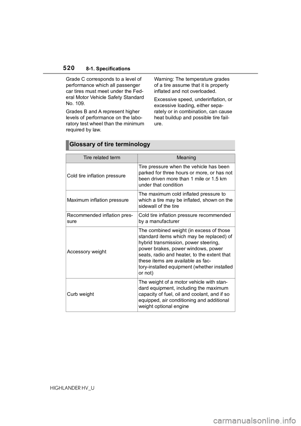 TOYOTA HIGHLANDER HYBRID 2020 Owners Manual (in English) 5208-1. Specifications
HIGHLANDER HV_UGrade C corresponds to a level of
performance which all passenger
car tires must meet under the Fed-
eral Motor Vehicle Safety Standard
No. 109.
Grades B and A TOYOTA HIGHLANDER HYBRID 2020 Owners Manual (in English) 5208-1. Specifications
HIGHLANDER HV_UGrade C corresponds to a level of
performance which all passenger
car tires must meet under the Fed-
eral Motor Vehicle Safety Standard
No. 109.
Grades B and A