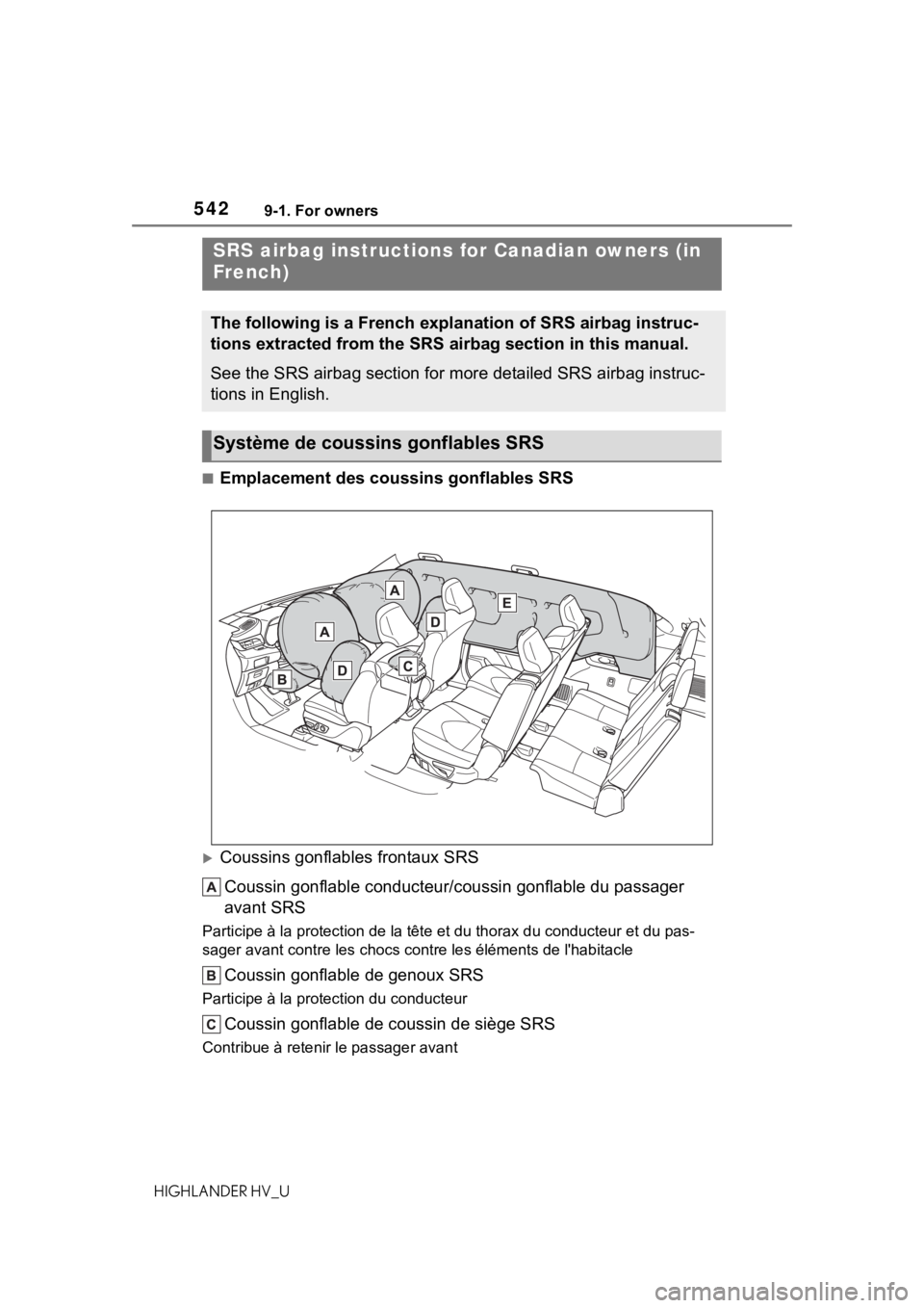 TOYOTA HIGHLANDER HYBRID 2020 Owners Manual (in English) 5429-1. For owners
HIGHLANDER HV_U
■Emplacement des coussins gonflables SRS
Coussins gonflables frontaux SRSCoussin gonflable conducteur/c oussin gonflable du passager
avant SRS
Participe à la TOYOTA HIGHLANDER HYBRID 2020 Owners Manual (in English) 5429-1. For owners
HIGHLANDER HV_U
■Emplacement des coussins gonflables SRS
Coussins gonflables frontaux SRSCoussin gonflable conducteur/c oussin gonflable du passager
avant SRS
Participe à la