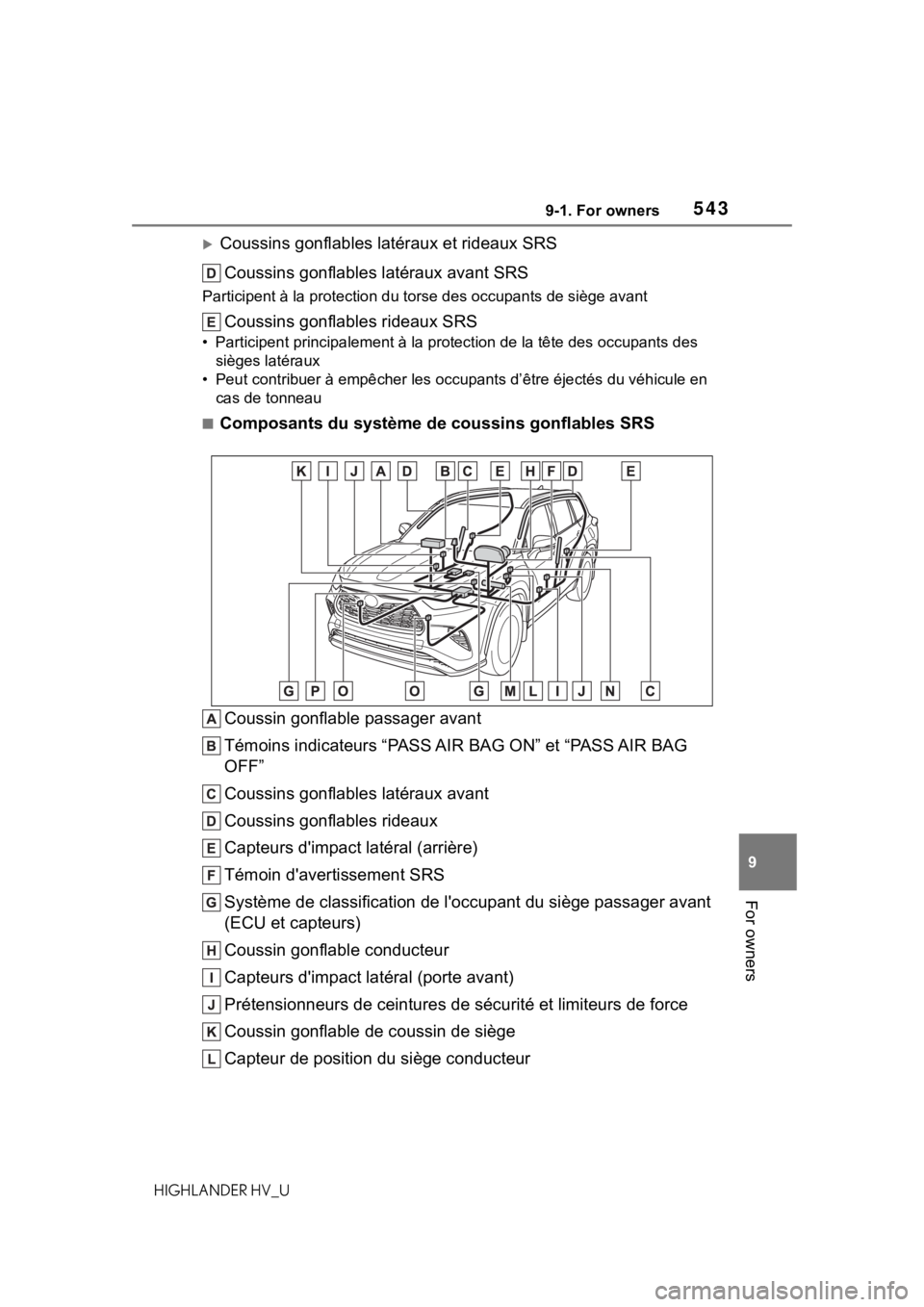 TOYOTA HIGHLANDER HYBRID 2020 Owners Manual (in English) 5439-1. For owners
HIGHLANDER HV_U
9
For owners
Coussins gonflables l atéraux et rideaux SRS
Coussins gonflables latéraux avant SRS
Participent à la protection du torse des occupants de siège a TOYOTA HIGHLANDER HYBRID 2020 Owners Manual (in English) 5439-1. For owners
HIGHLANDER HV_U
9
For owners
Coussins gonflables l atéraux et rideaux SRS
Coussins gonflables latéraux avant SRS
Participent à la protection du torse des occupants de siège a