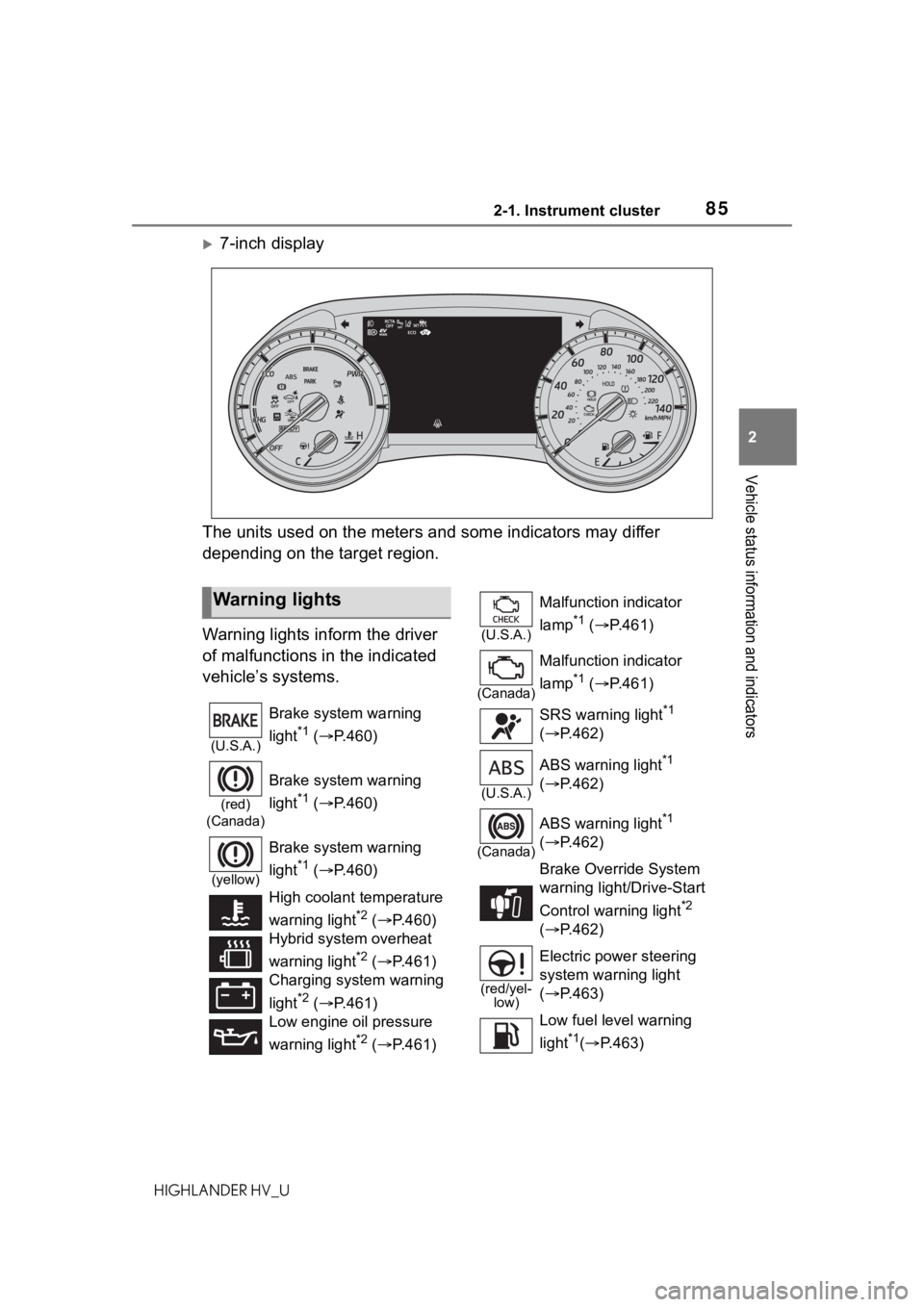 TOYOTA HIGHLANDER HYBRID 2020 (in English) Manual Online 852-1. Instrument cluster
HIGHLANDER HV_U
2
Vehicle status information and indicators
7-inch display
The units used on the meters and some indicators may differ
depending on the target region.
War TOYOTA HIGHLANDER HYBRID 2020 (in English) Manual Online 852-1. Instrument cluster
HIGHLANDER HV_U
2
Vehicle status information and indicators
7-inch display
The units used on the meters and some indicators may differ
depending on the target region.
War