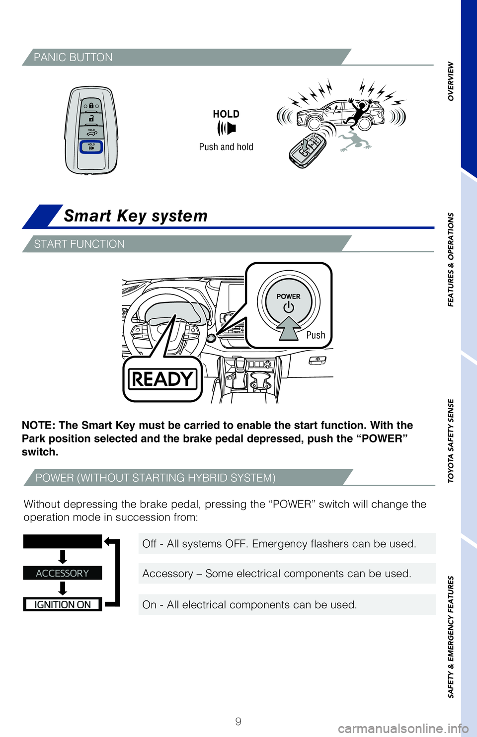 TOYOTA HIGHLANDER HYBRID 2020 (in English) User Guide 9
OVERVIEW
FEATURES & OPERATIONS
TOYOTA SAFETY SENSE
SAFETY & EMERGENCY FEATURES
NOTE: The Smart Key must be carried to enable the start function. With the
Park position selected and the brake pedal TOYOTA HIGHLANDER HYBRID 2020 (in English) User Guide 9
OVERVIEW
FEATURES & OPERATIONS
TOYOTA SAFETY SENSE
SAFETY & EMERGENCY FEATURES
NOTE: The Smart Key must be carried to enable the start function. With the
Park position selected and the brake pedal
