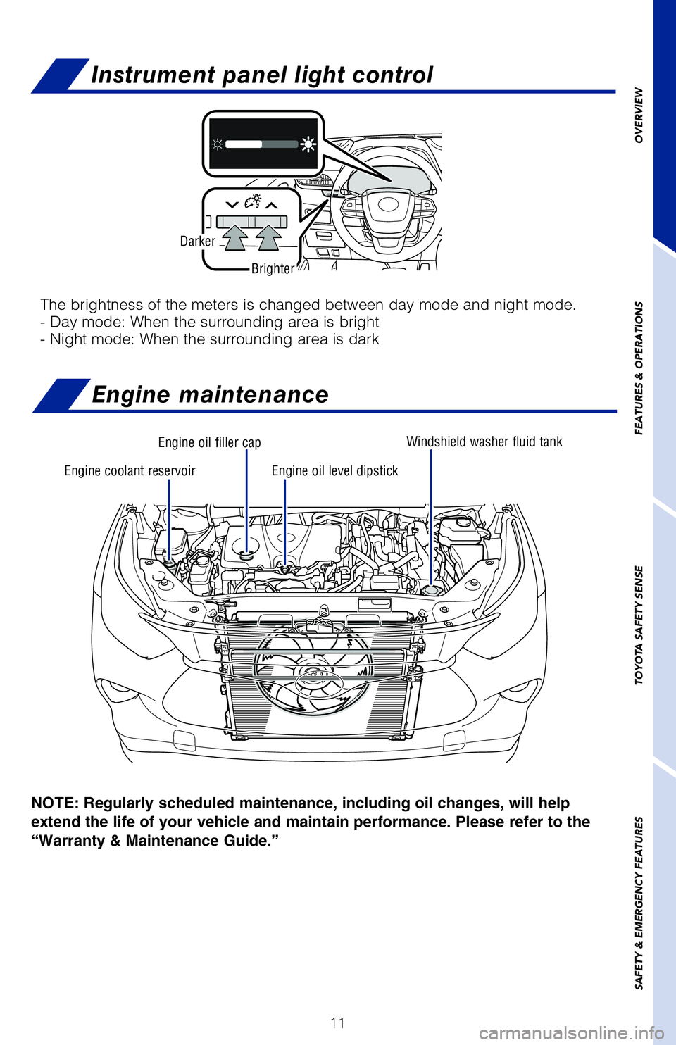 TOYOTA HIGHLANDER HYBRID 2020 (in English) User Guide 11
OVERVIEW
FEATURES & OPERATIONS
TOYOTA SAFETY SENSE
SAFETY & EMERGENCY FEATURES
NOTE: Regularly scheduled maintenance, including oil changes, will help
extend the life of your vehicle and maintain TOYOTA HIGHLANDER HYBRID 2020 (in English) User Guide 11
OVERVIEW
FEATURES & OPERATIONS
TOYOTA SAFETY SENSE
SAFETY & EMERGENCY FEATURES
NOTE: Regularly scheduled maintenance, including oil changes, will help
extend the life of your vehicle and maintain