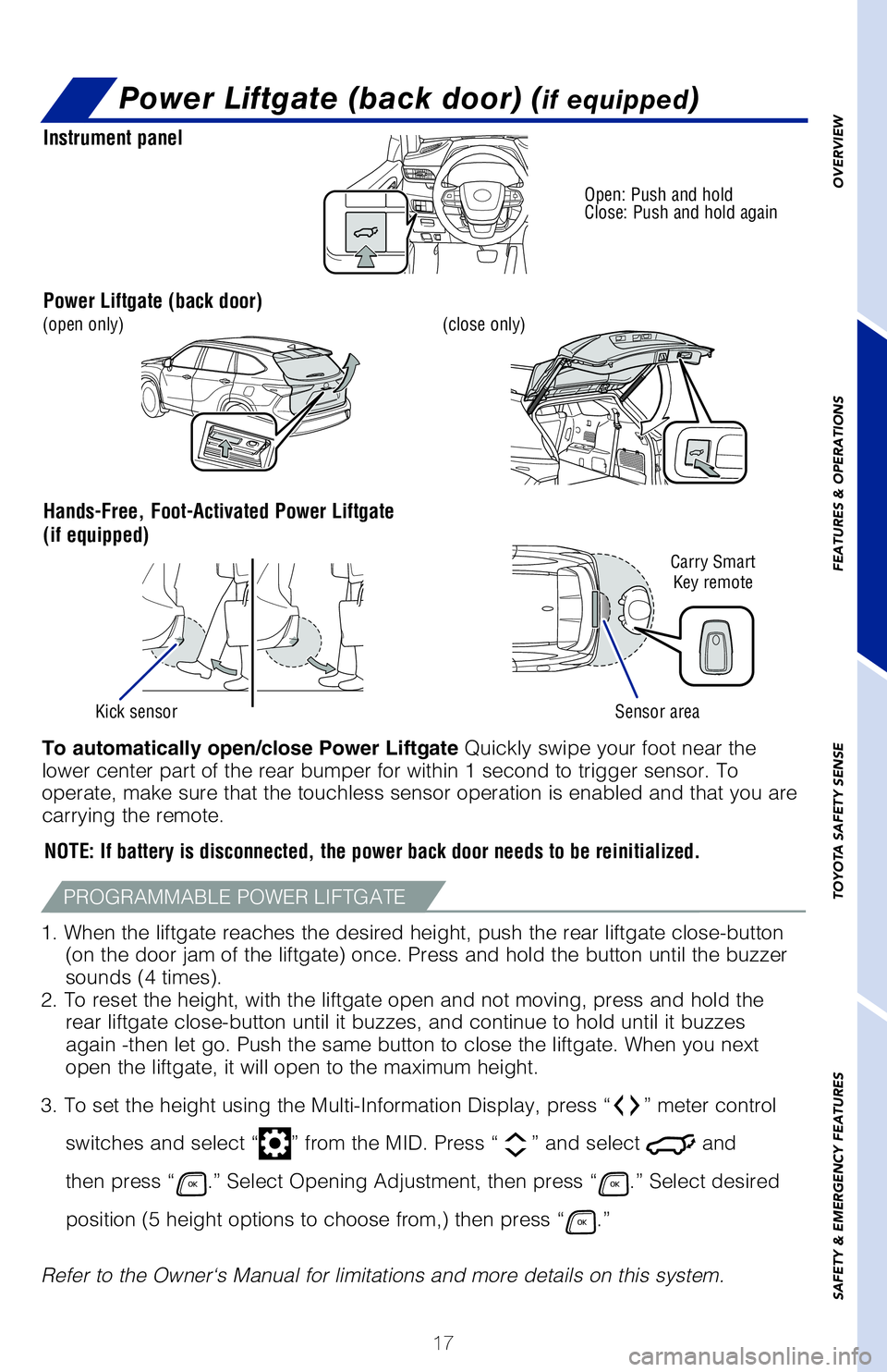 TOYOTA HIGHLANDER HYBRID 2020 (in English) User Guide 17
OVERVIEW
FEATURES & OPERATIONS
TOYOTA SAFETY SENSE
SAFETY & EMERGENCY FEATURES
Power Liftgate (back door) (if equipped)
NOTE: If battery is disconnected, the power back door needs to be reinitiali TOYOTA HIGHLANDER HYBRID 2020 (in English) User Guide 17
OVERVIEW
FEATURES & OPERATIONS
TOYOTA SAFETY SENSE
SAFETY & EMERGENCY FEATURES
Power Liftgate (back door) (if equipped)
NOTE: If battery is disconnected, the power back door needs to be reinitiali