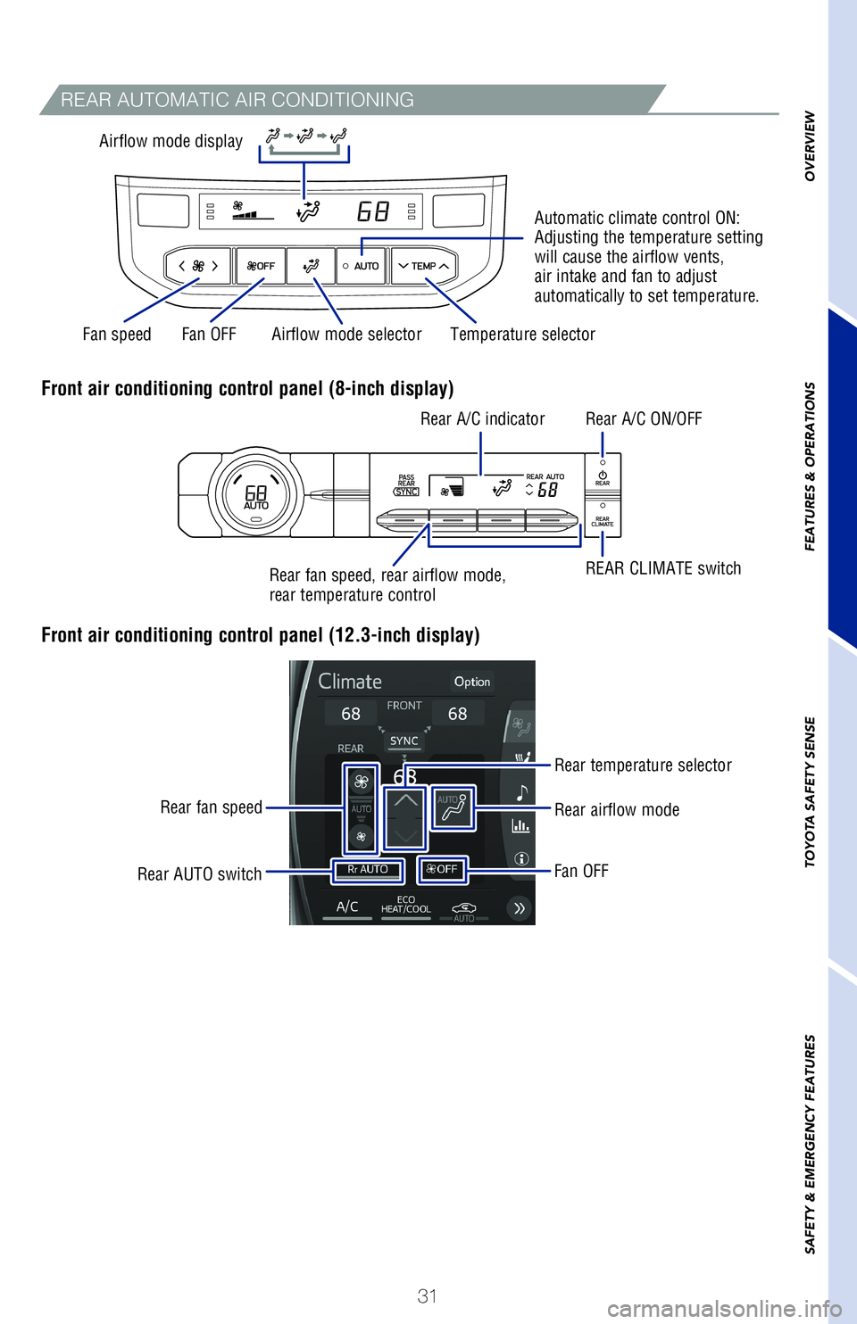 TOYOTA HIGHLANDER HYBRID 2020 (in English) Owners Guide 31
OVERVIEW
FEATURES & OPERATIONS
TOYOTA SAFETY SENSE
SAFETY & EMERGENCY FEATURES
Fan OFF Temperature selector
Rear A/C indicator Rear A/C ON/OFF
REAR CLIMATE switch
Rear fan speed, rear airflow mode, TOYOTA HIGHLANDER HYBRID 2020 (in English) Owners Guide 31
OVERVIEW
FEATURES & OPERATIONS
TOYOTA SAFETY SENSE
SAFETY & EMERGENCY FEATURES
Fan OFF Temperature selector
Rear A/C indicator Rear A/C ON/OFF
REAR CLIMATE switch
Rear fan speed, rear airflow mode,