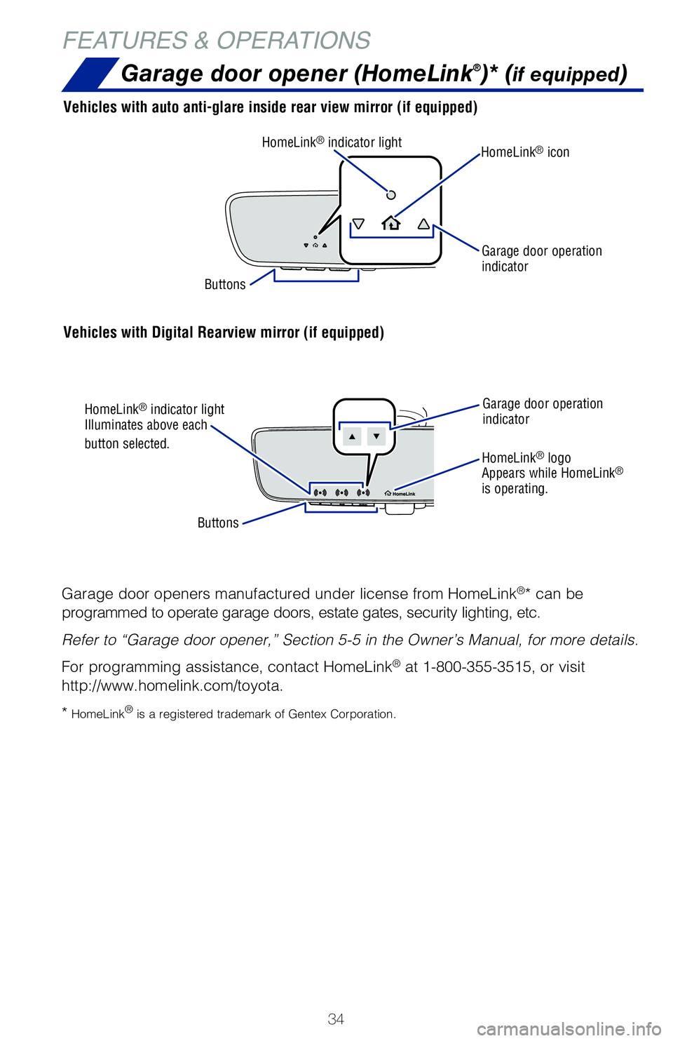 TOYOTA HIGHLANDER HYBRID 2020 (in English) Owners Guide 34
FEATURES & OPERATIONSGarage door opener (HomeLink
®)* (if equipped)
Garage door openers manufactured under license from HomeLink®* can be
programmed to operate garage doors, estate gates, securi TOYOTA HIGHLANDER HYBRID 2020 (in English) Owners Guide 34
FEATURES & OPERATIONSGarage door opener (HomeLink
®)* (if equipped)
Garage door openers manufactured under license from HomeLink®* can be
programmed to operate garage doors, estate gates, securi