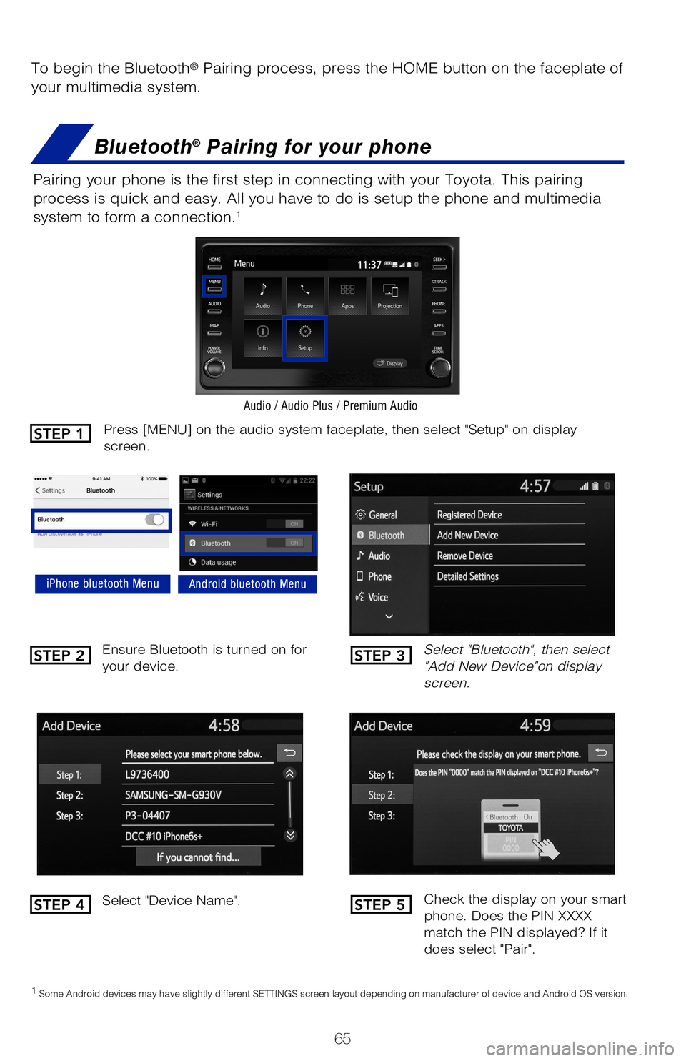 TOYOTA HIGHLANDER HYBRID 2020   (in English) Repair Manual 65
To begin the Bluetooth® Pairing process, press the HOME button on the faceplate of 
your multimedia system.
Bluetooth® Pairing for your phone
Pairing your phone is the first step in connecting wi