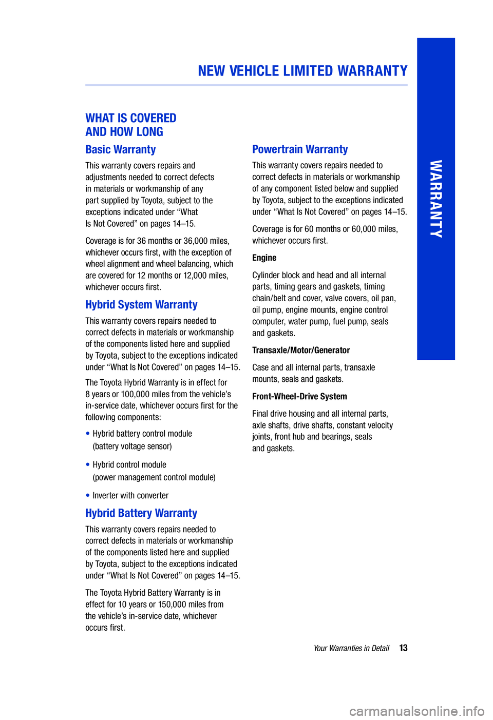TOYOTA HIGHLANDER HYBRID 2020  Warranties & Maintenance Guides (in English) 13Your Warranties in Detail
WARRANTY
WHAT IS COVERED  
AND HOW LONG
Basic Warranty
This warranty covers repairs and   
adjustments needed to correct defects   
in materials or workmanship of any   
pa