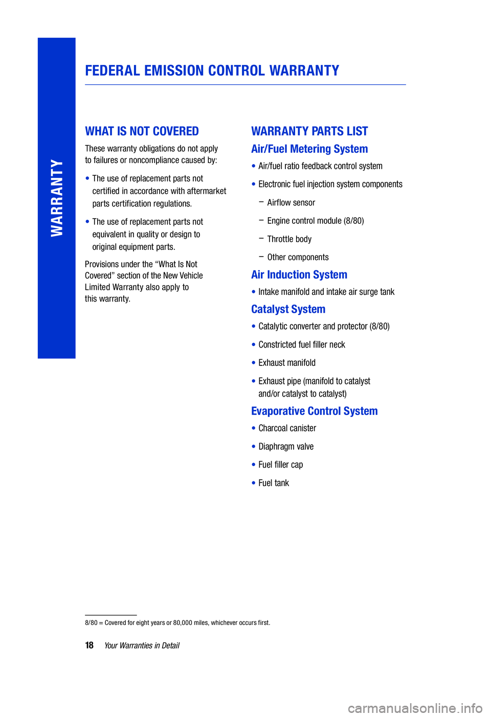 TOYOTA HIGHLANDER HYBRID 2020  Warranties & Maintenance Guides (in English) 18Your Warranties in Detail
WARRANTY
WHAT IS NOT COVERED 
These warranty obligations do not apply  
to failures or noncompliance caused by:
•  The use of replacement parts not   
certified in accord