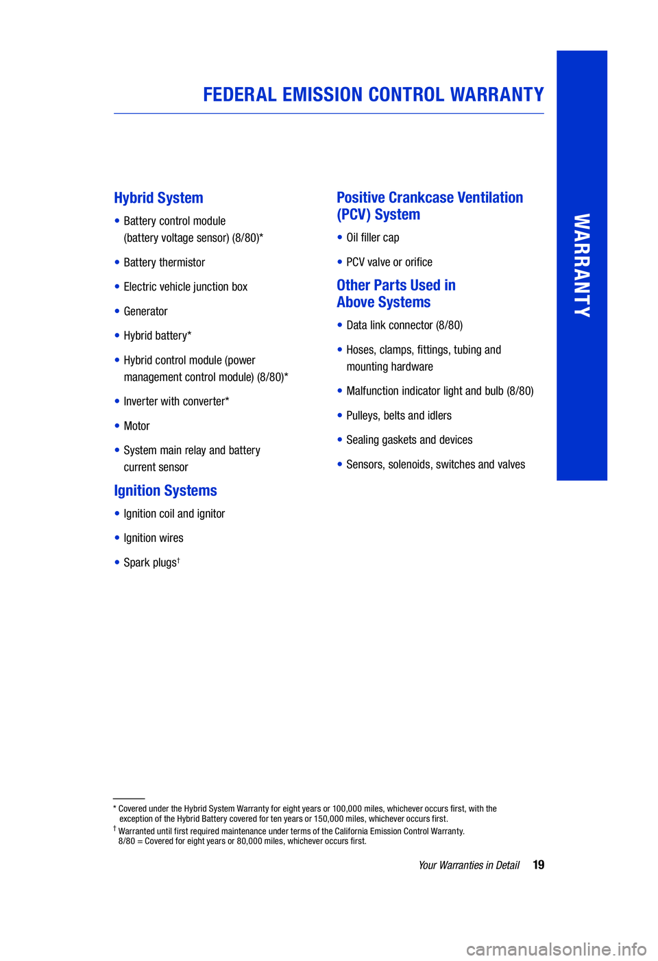 TOYOTA HIGHLANDER HYBRID 2020 Warranties & Maintenance Guides (in English) 19Your Warranties in Detail
WARRANTYHybrid System
• Battery control module
(battery voltage sensor) (8/80)*
• Battery thermistor
• Electric vehicle junction box
• Generator
• Hybrid batt TOYOTA HIGHLANDER HYBRID 2020 Warranties & Maintenance Guides (in English) 19Your Warranties in Detail
WARRANTYHybrid System
• Battery control module
(battery voltage sensor) (8/80)*
• Battery thermistor
• Electric vehicle junction box
• Generator
• Hybrid batt
