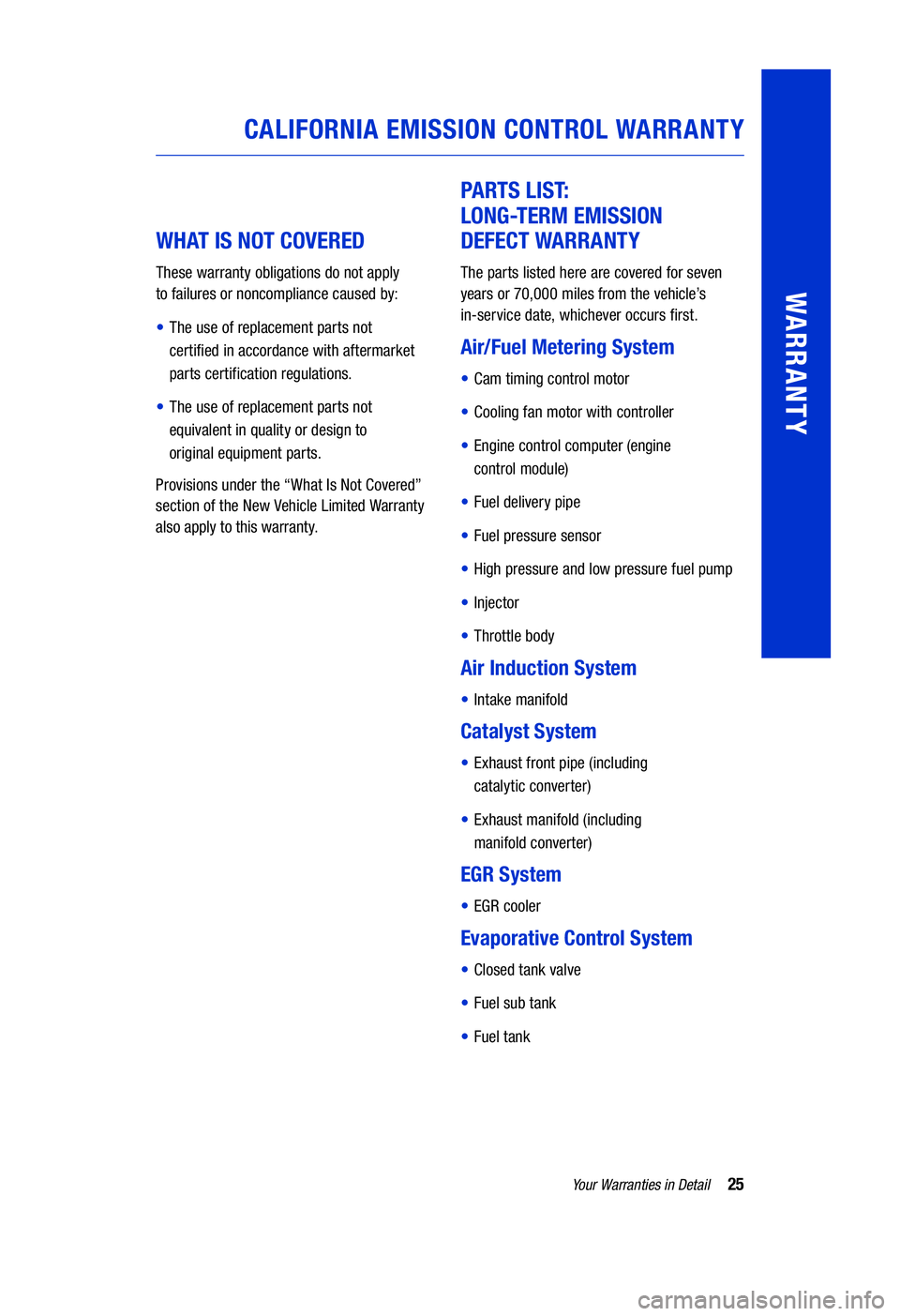 TOYOTA HIGHLANDER HYBRID 2020  Warranties & Maintenance Guides (in English) 25Your Warranties in Detail
WARRANTY
WHAT IS NOT COVERED 
These warranty obligations do not apply  
to failures or noncompliance caused by:
•  The use of replacement parts not   
certified in accord