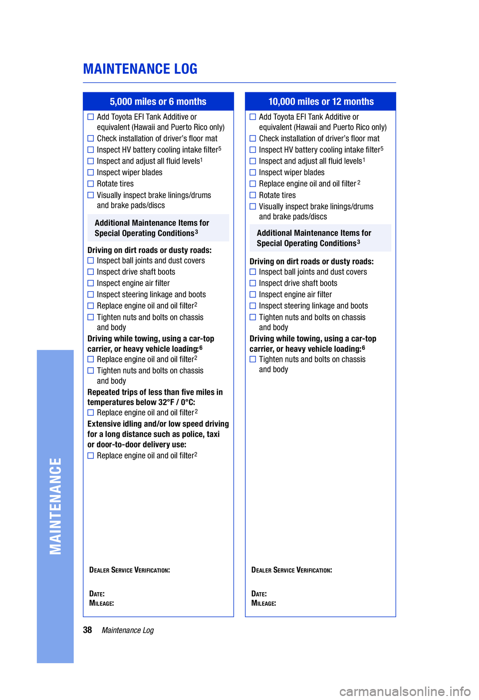 TOYOTA HIGHLANDER HYBRID 2020 Warranties & Maintenance Guides (in English) 38Maintenance Log
MAINTENANCE LOG
MAINTENANCE
5,000 miles or 6 months
Add Toyota EFI Tank Additive or
equivalent (Hawaii and Puerto Rico only)
Check installation of driver’s floor mat
Inspect HV b TOYOTA HIGHLANDER HYBRID 2020 Warranties & Maintenance Guides (in English) 38Maintenance Log
MAINTENANCE LOG
MAINTENANCE
5,000 miles or 6 months
Add Toyota EFI Tank Additive or
equivalent (Hawaii and Puerto Rico only)
Check installation of driver’s floor mat
Inspect HV b