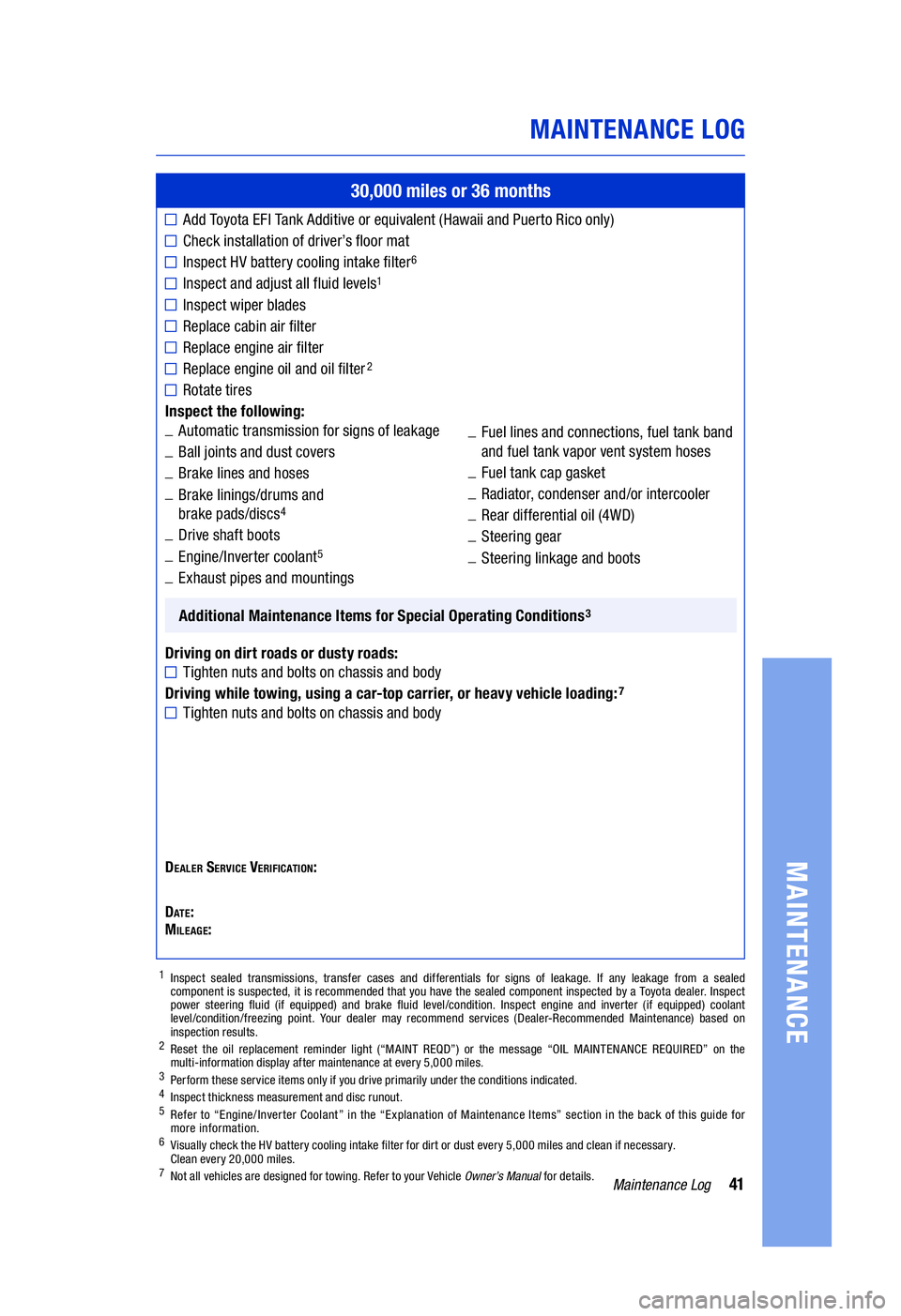 TOYOTA HIGHLANDER HYBRID 2020  Warranties & Maintenance Guides (in English) 41Maintenance Log
MAINTENANCE LOG
MAINTENANCE
30,000 miles or 36 months
 Add Toyota EFI Tank Additive or equivalent (Hawaii and Puerto Rico only)
Check installation of driver’s floor mat
Inspect HV 