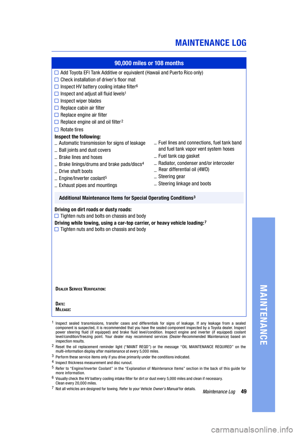 TOYOTA HIGHLANDER HYBRID 2020  Warranties & Maintenance Guides (in English) 49Maintenance Log
MAINTENANCE LOG
MAINTENANCE
90,000 miles or 108 months
Add Toyota EFI Tank Additive or equivalent (Hawaii and Puerto Rico only)
Check installation of driver’s floor mat
Inspect HV 