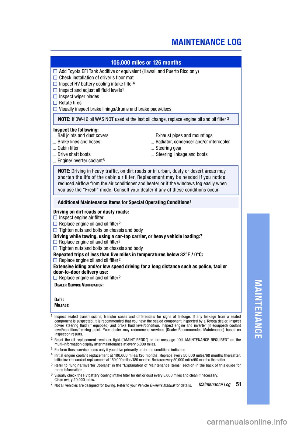 TOYOTA HIGHLANDER HYBRID 2020  Warranties & Maintenance Guides (in English) 51Maintenance Log
NOTE: Driving in heavy traffic, on dirt roads or in urban, dusty or desert areas may shorten 
the life of the cabin air filter. Replacement may be needed if you notice reduced air fl