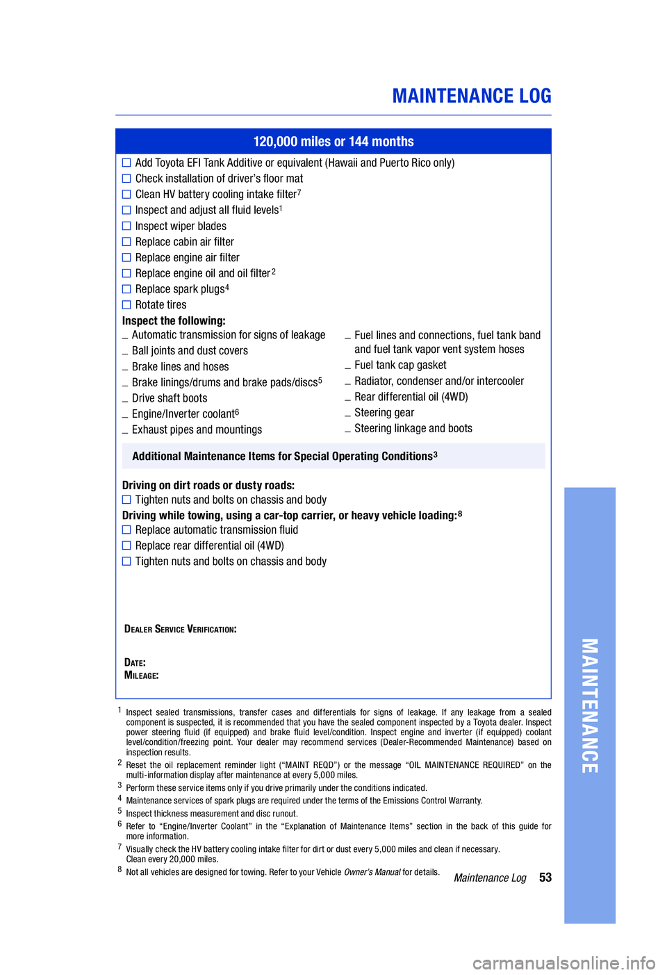 TOYOTA HIGHLANDER HYBRID 2020  Warranties & Maintenance Guides (in English) 53Maintenance Log
MAINTENANCE LOG
MAINTENANCE
120,000 miles or 144 months
Add Toyota EFI Tank Additive or equivalent (Hawaii and Puerto Rico only)
Check installation of driver’s floor mat
Clean HV b