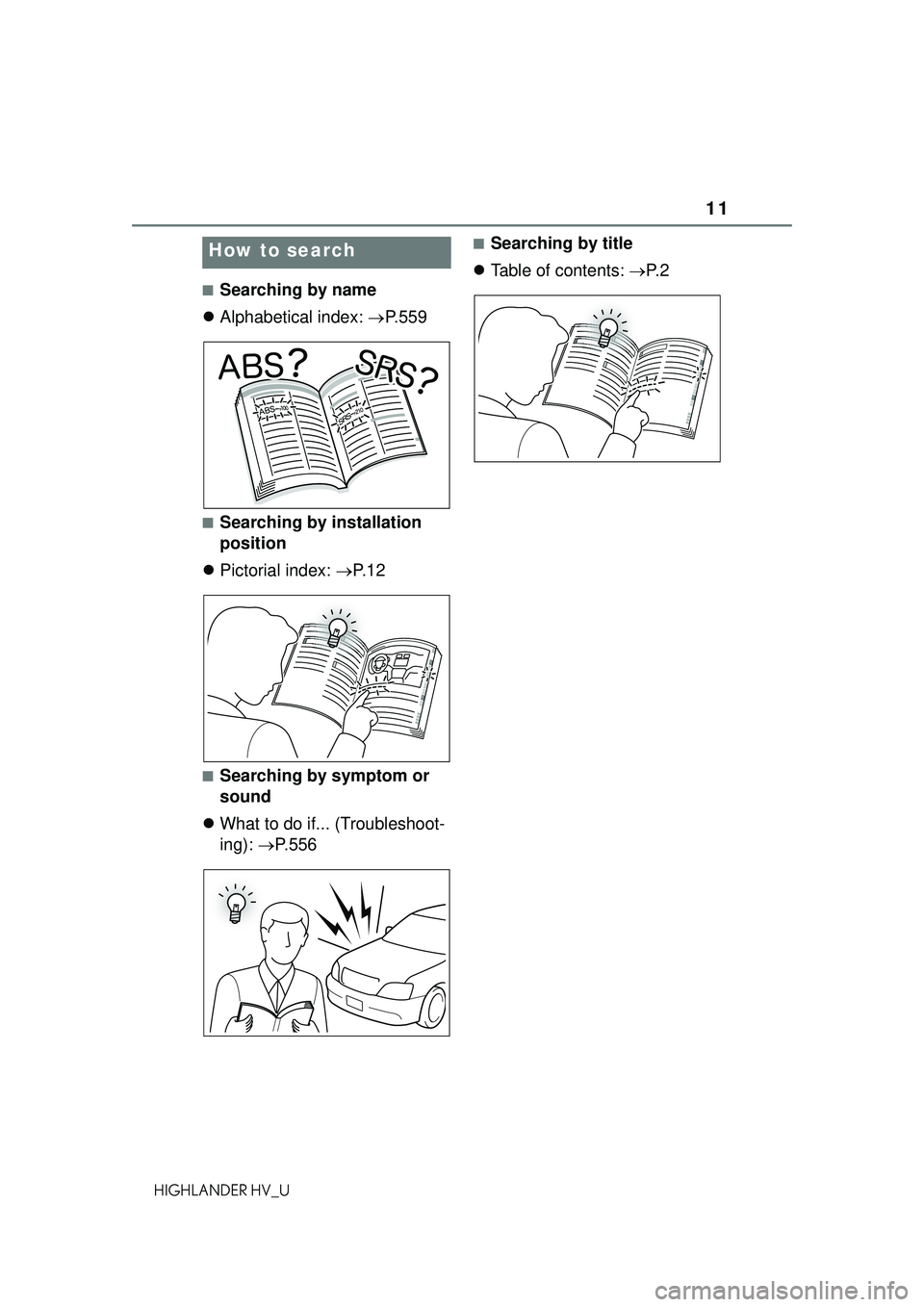 TOYOTA HIGHLANDER HYBRID 2021   (in English) User Guide 11
HIGHLANDER HV_U
■Searching by name
 Alphabetical index:  P.559
■Searching by installation 
position
 Pictorial index:  P. 1 2
■Searching by symptom or 
sound
 What to do if... 