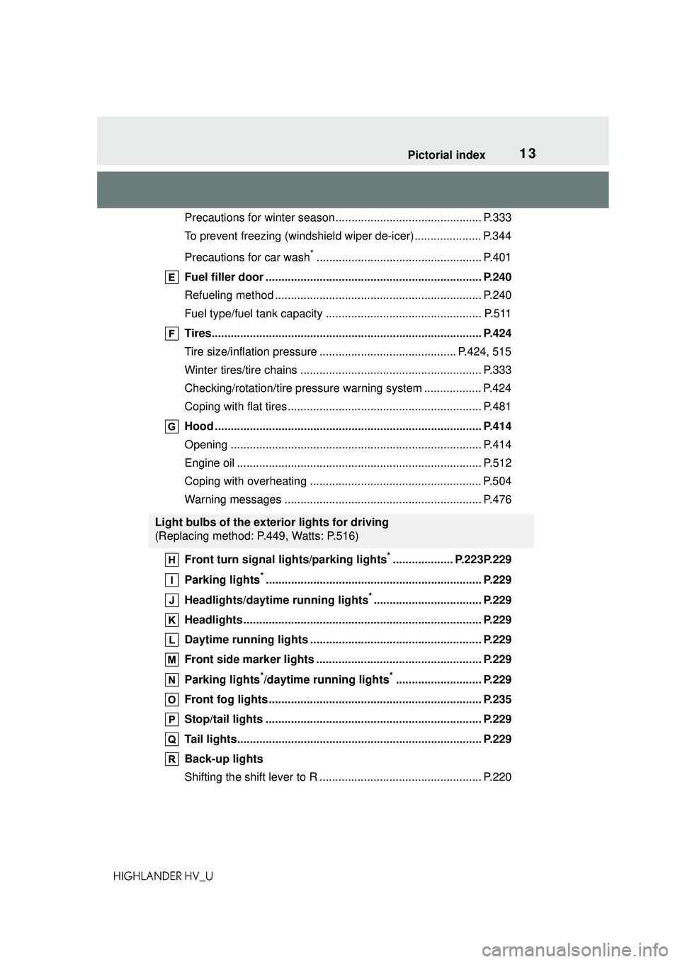 TOYOTA HIGHLANDER HYBRID 2021   (in English) User Guide 13Pictorial index
HIGHLANDER HV_UPrecautions for winter season....
.......................................... P.333
To prevent freezing (windshield wiper de-icer) ..................... P.344
Precautio