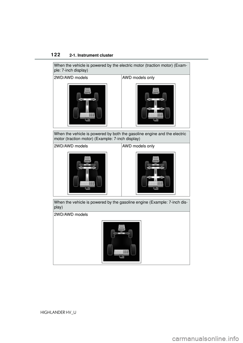 TOYOTA HIGHLANDER HYBRID 2021 Owners Manual (in English) 1222-1. Instrument cluster
HIGHLANDER HV_U
When the vehicle is powered by the electric motor (traction motor) (Exam-
ple: 7-inch display)
2WD/AWD modelsAWD models only
When the vehicle is powered by b TOYOTA HIGHLANDER HYBRID 2021 Owners Manual (in English) 1222-1. Instrument cluster
HIGHLANDER HV_U
When the vehicle is powered by the electric motor (traction motor) (Exam-
ple: 7-inch display)
2WD/AWD modelsAWD models only
When the vehicle is powered by b