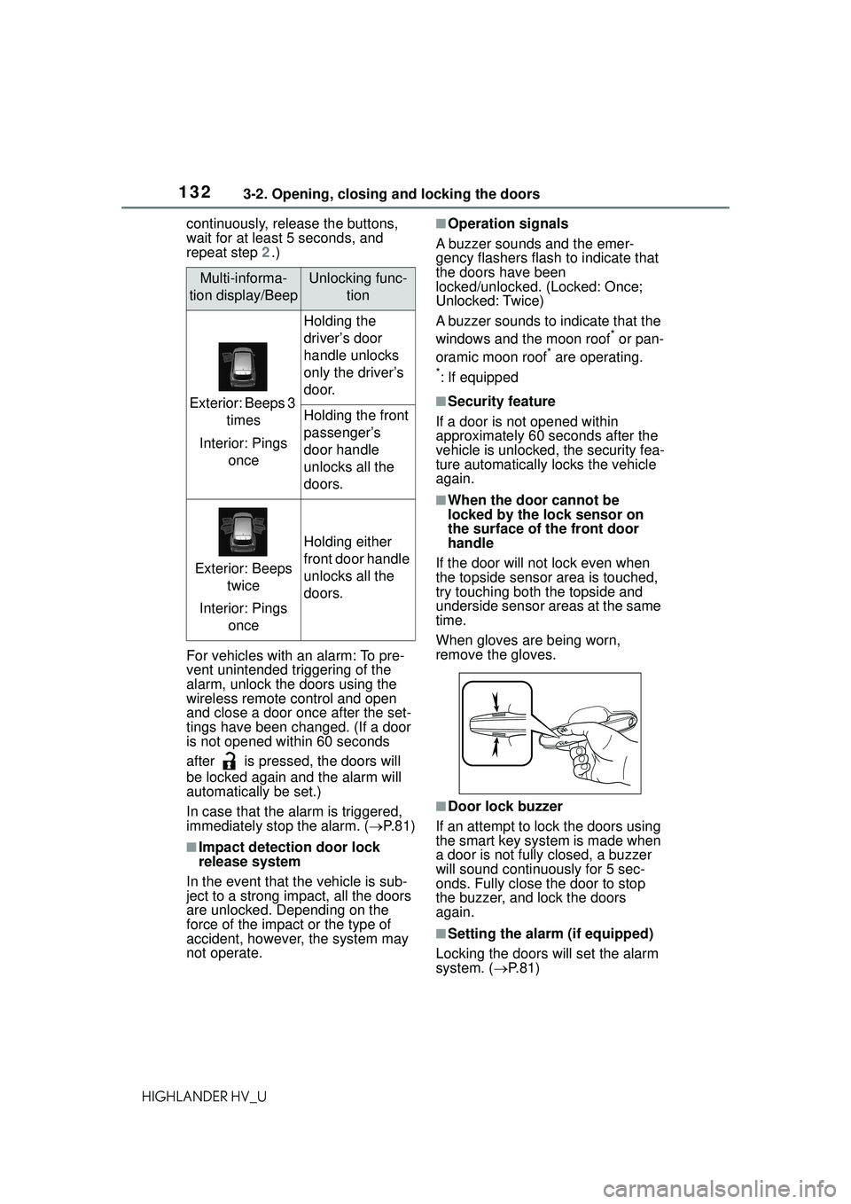 TOYOTA HIGHLANDER HYBRID 2021 Owners Manual (in English) 1323-2. Opening, closing and locking the doors
HIGHLANDER HV_Ucontinuously, release the buttons,
wait for at least 5 seconds, and
repeat step 2
.)
For vehicles with an alarm: To pre-
vent unintended TOYOTA HIGHLANDER HYBRID 2021 Owners Manual (in English) 1323-2. Opening, closing and locking the doors
HIGHLANDER HV_Ucontinuously, release the buttons,
wait for at least 5 seconds, and
repeat step 2
.)
For vehicles with an alarm: To pre-
vent unintended