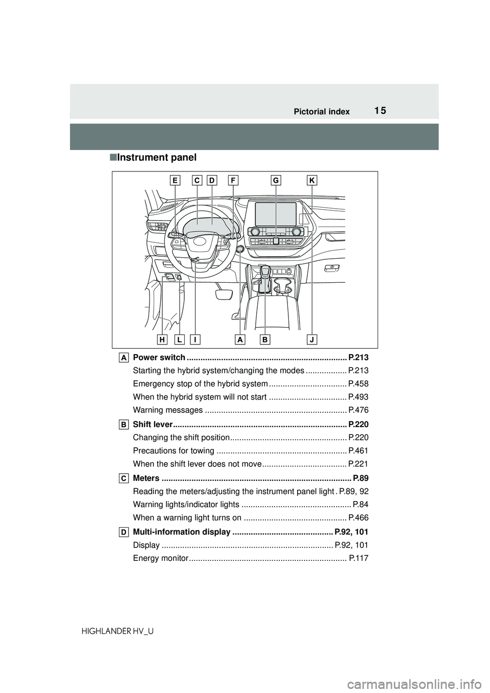 TOYOTA HIGHLANDER HYBRID 2021  Owners Manual (in English) 15Pictorial index
HIGHLANDER HV_U
■Instrument panel
Power switch ...................................................................... P.213
Starting the hybrid system/changi ng the modes .........