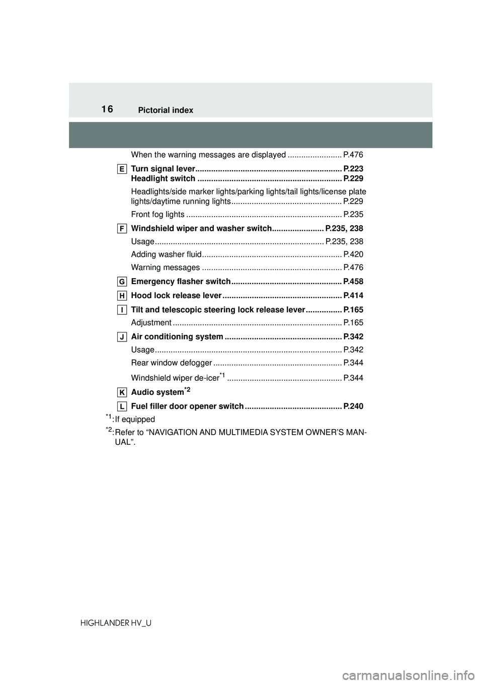 TOYOTA HIGHLANDER HYBRID 2021   (in English) User Guide 16Pictorial index
HIGHLANDER HV_UWhen the warning messages are displayed ........................ P.476
Turn signal lever................................................................. P.223
Headlig