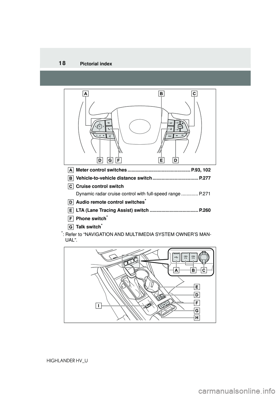 TOYOTA HIGHLANDER HYBRID 2021   (in English) User Guide 18Pictorial index
HIGHLANDER HV_UMeter control switches ................................................ P.93, 102
Vehicle-to-vehicle distance swit
ch ................................... P.277
Cruise 