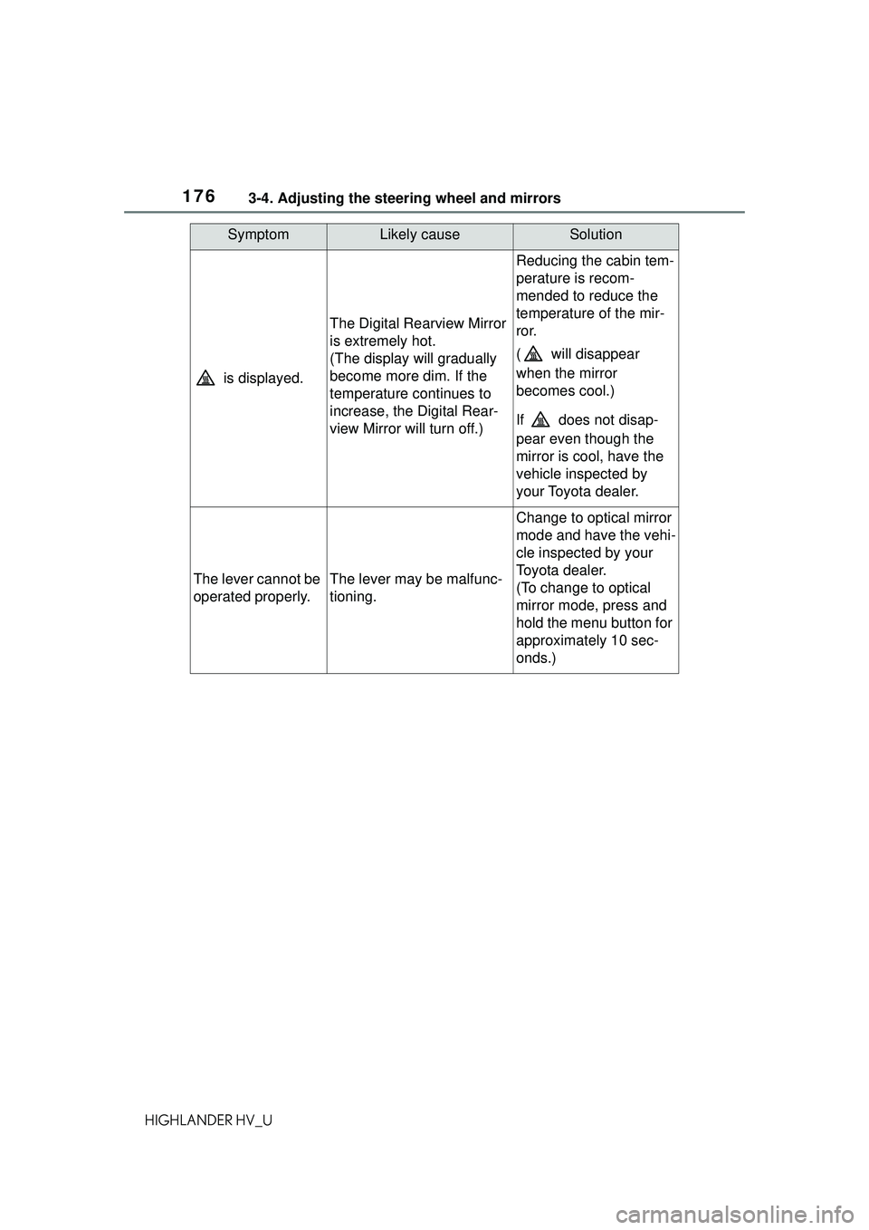 TOYOTA HIGHLANDER HYBRID 2021 Owners Manual (in English) 1763-4. Adjusting the steering wheel and mirrors
HIGHLANDER HV_U
is displayed.
The Digital Rearview Mirror
is extremely hot.
(The display will gradually
become more dim. If the
temperature continu TOYOTA HIGHLANDER HYBRID 2021 Owners Manual (in English) 1763-4. Adjusting the steering wheel and mirrors
HIGHLANDER HV_U
is displayed.
The Digital Rearview Mirror
is extremely hot.
(The display will gradually
become more dim. If the
temperature continu