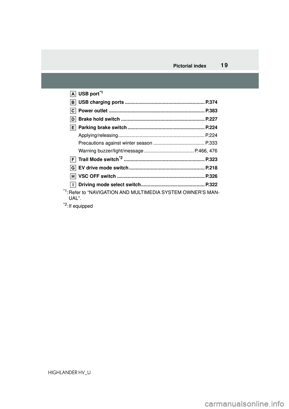 TOYOTA HIGHLANDER HYBRID 2021   (in English) User Guide 19Pictorial index
HIGHLANDER HV_UUSB port
*1
USB charging ports ........................................................... P.374
Power outlet .........................................................