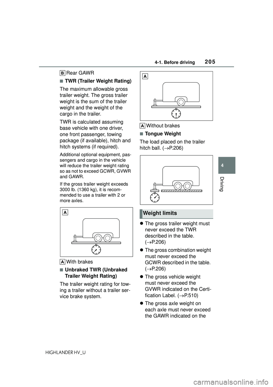 TOYOTA HIGHLANDER HYBRID 2021 Owners Manual (in English) 2054-1. Before driving
4
Driving
HIGHLANDER HV_U
Rear GAWR
■TWR (Trailer Weight Rating)
The maximum allowable gross
trailer weight. The gross trailer
weight is the sum of the trailer
weight and t TOYOTA HIGHLANDER HYBRID 2021 Owners Manual (in English) 2054-1. Before driving
4
Driving
HIGHLANDER HV_U
Rear GAWR
■TWR (Trailer Weight Rating)
The maximum allowable gross
trailer weight. The gross trailer
weight is the sum of the trailer
weight and t