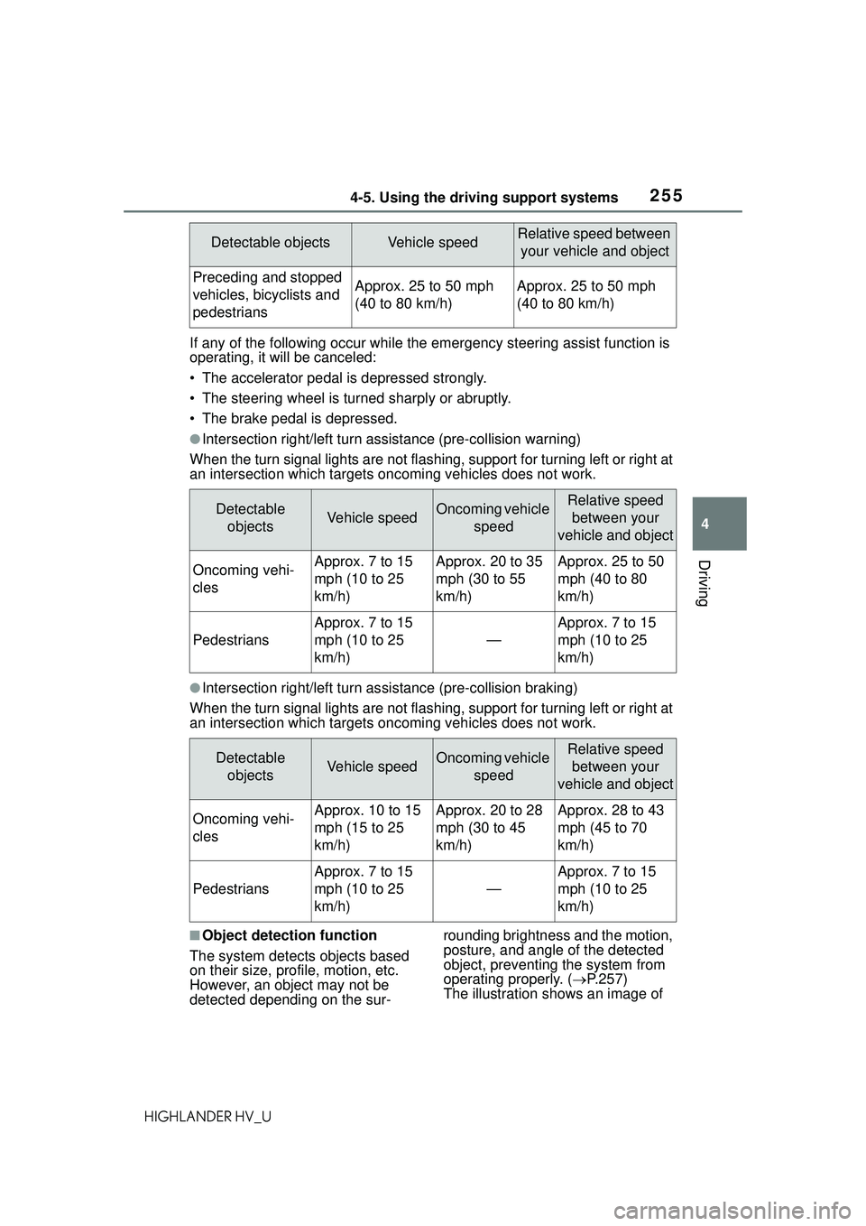 TOYOTA HIGHLANDER HYBRID 2021 Owners Manual (in English) 2554-5. Using the driving support systems
4
Driving
HIGHLANDER HV_UIf any of the following occur while the
emergency steering assist function is
operating, it will be canceled:
• The accelerator p TOYOTA HIGHLANDER HYBRID 2021 Owners Manual (in English) 2554-5. Using the driving support systems
4
Driving
HIGHLANDER HV_UIf any of the following occur while the
emergency steering assist function is
operating, it will be canceled:
• The accelerator p