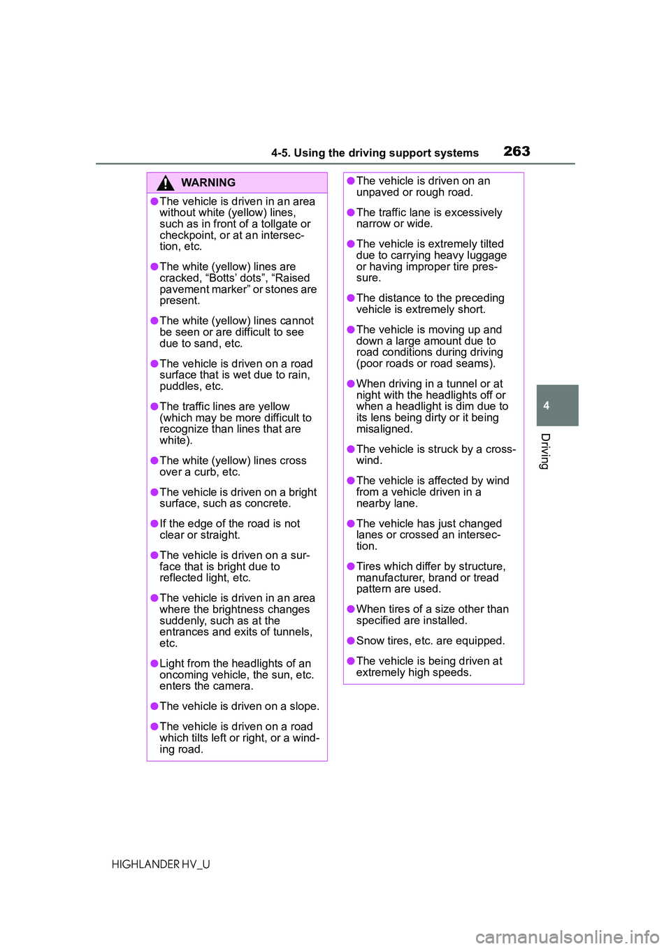 TOYOTA HIGHLANDER HYBRID 2021 Owners Manual (in English) 2634-5. Using the driving support systems
4
Driving
HIGHLANDER HV_U
WARNING
●The vehicle is driven in an area
without white (yellow) lines,
such as in front of a tollgate or
checkpoint, or at an TOYOTA HIGHLANDER HYBRID 2021 Owners Manual (in English) 2634-5. Using the driving support systems
4
Driving
HIGHLANDER HV_U
WARNING
●The vehicle is driven in an area
without white (yellow) lines,
such as in front of a tollgate or
checkpoint, or at an