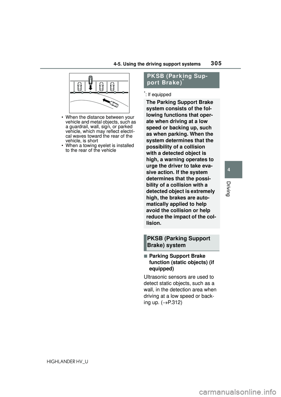TOYOTA HIGHLANDER HYBRID 2021  Owners Manual (in English) 3054-5. Using the driving support systems
4
Driving
HIGHLANDER HV_U• When the distance between your 
vehicle and metal objects, such as 
a guardrail, wall, sign, or parked 
vehicle, which may reflec