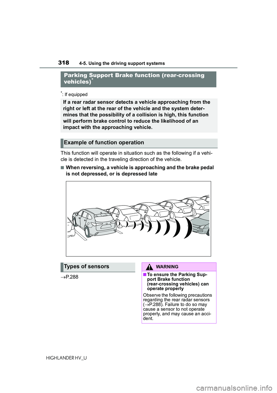 TOYOTA HIGHLANDER HYBRID 2021 Owners Manual (in English) 3184-5. Using the driving support systems
HIGHLANDER HV_U
*: If equipped
This function will operate in situation such as the following if a vehi-
cle is detected in the traveling direction of the vehi TOYOTA HIGHLANDER HYBRID 2021 Owners Manual (in English) 3184-5. Using the driving support systems
HIGHLANDER HV_U
*: If equipped
This function will operate in situation such as the following if a vehi-
cle is detected in the traveling direction of the vehi