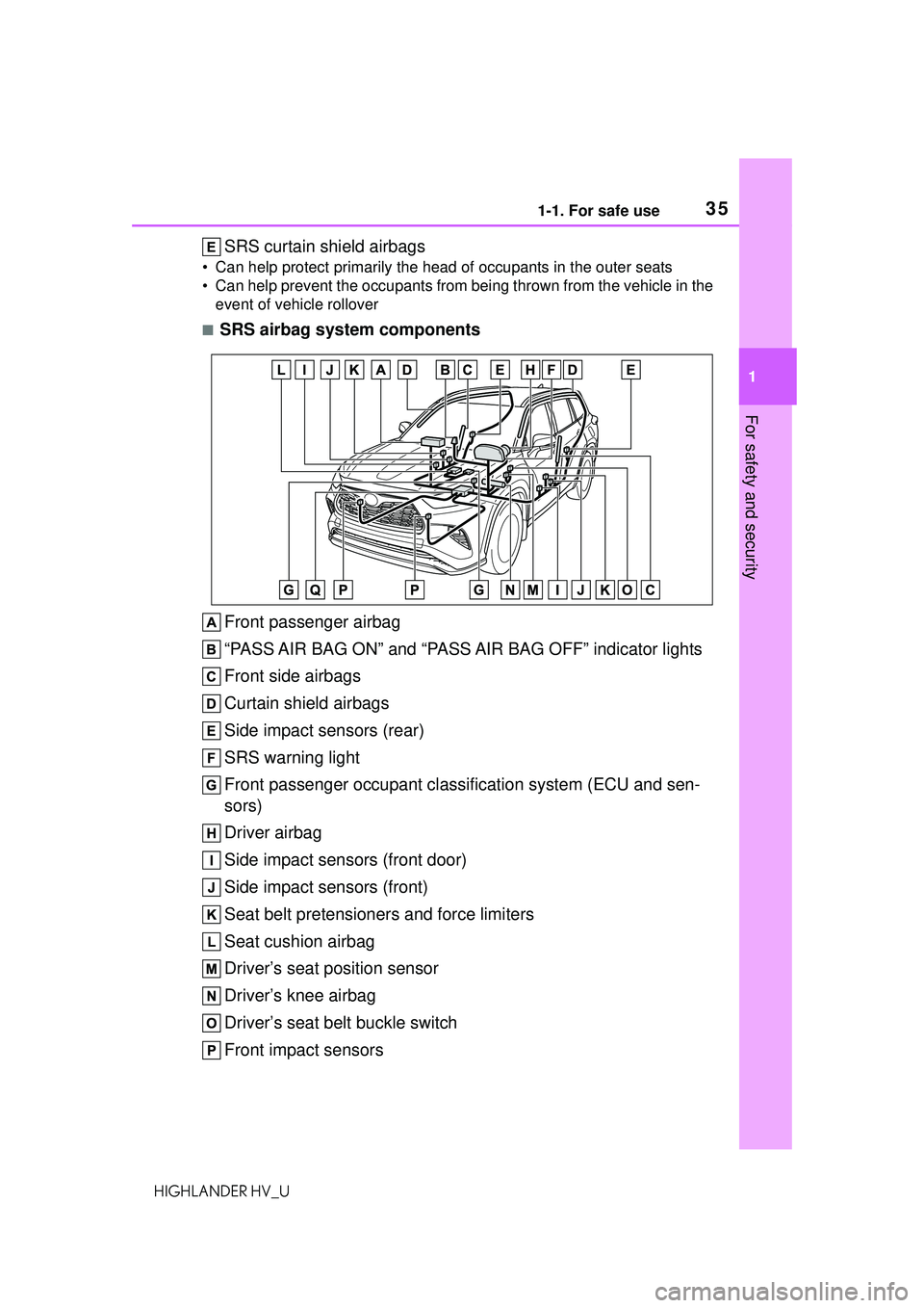 TOYOTA HIGHLANDER HYBRID 2021 (in English) Owners Guide 351-1. For safe use
1
For safety and security
HIGHLANDER HV_U
SRS curtain shield airbags
• Can help protect primarily the head of occupants in the outer seats
• Can help prevent the occupants from TOYOTA HIGHLANDER HYBRID 2021 (in English) Owners Guide 351-1. For safe use
1
For safety and security
HIGHLANDER HV_U
SRS curtain shield airbags
• Can help protect primarily the head of occupants in the outer seats
• Can help prevent the occupants from