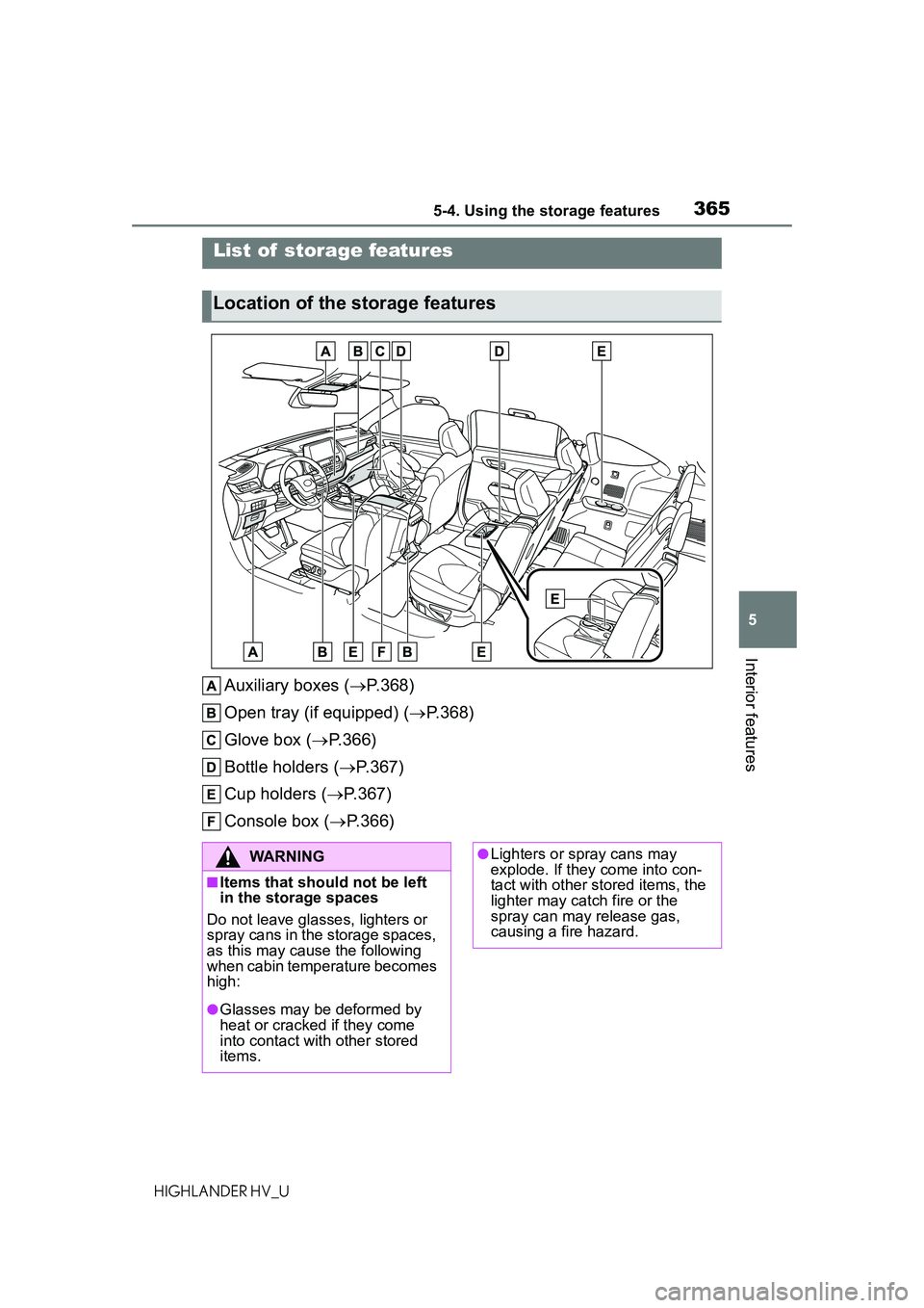 TOYOTA HIGHLANDER HYBRID 2021  Owners Manual (in English) 3655-4. Using the storage features
5
Interior features
HIGHLANDER HV_U
5-4.Using the storage features
Auxiliary boxes (P.368)
Open tray (if equipped) ( P.368)
Glove box ( P.366)
Bottle holder