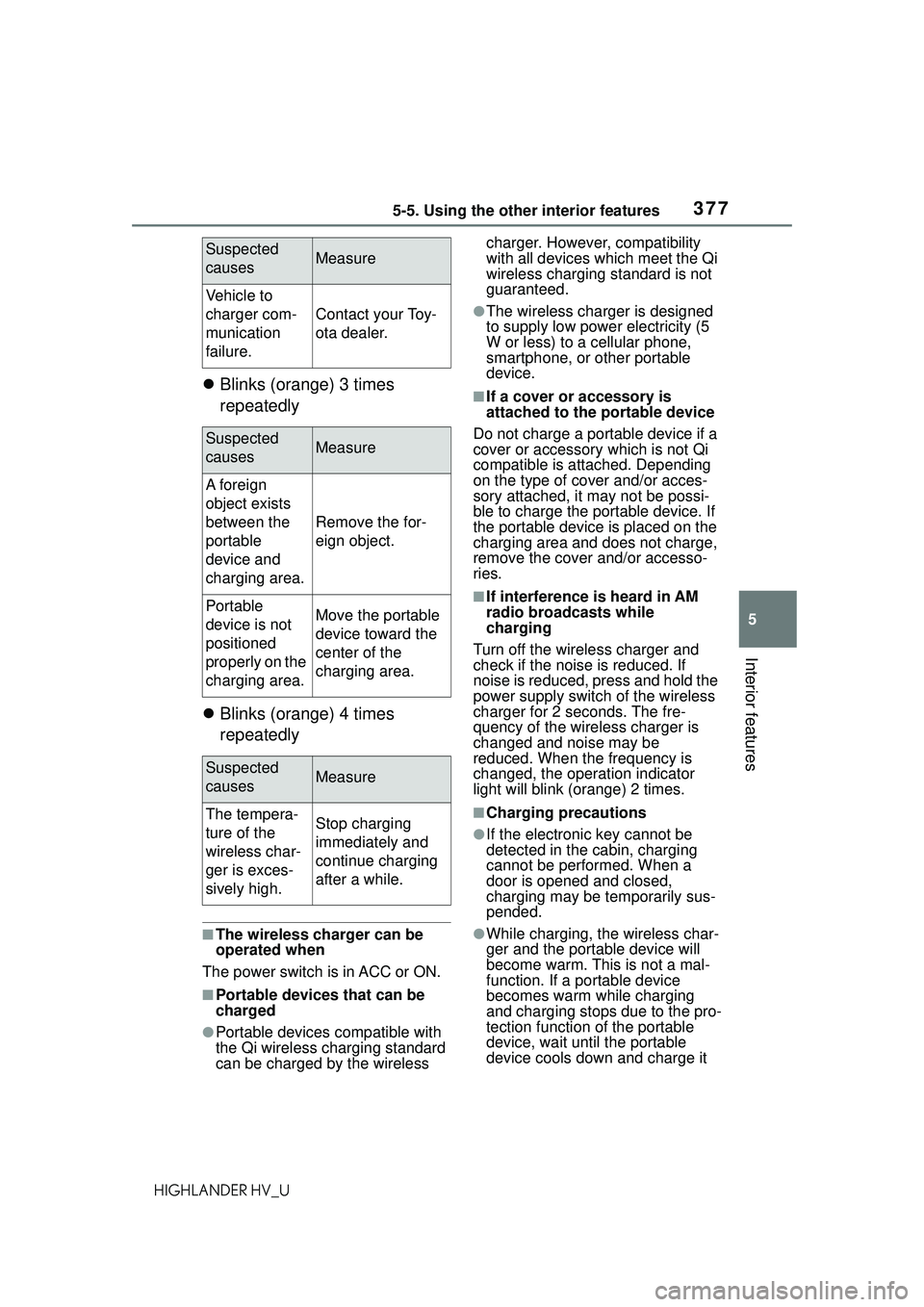 TOYOTA HIGHLANDER HYBRID 2021  Owners Manual (in English) 3775-5. Using the other interior features
5
Interior features
HIGHLANDER HV_U
Blinks (orange) 3 times 
repeatedly
 Blinks (orange) 4 times 
repeatedly
■The wireless charger can be 
operated wh