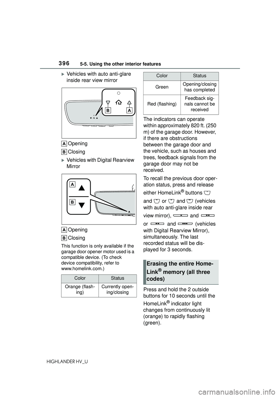 TOYOTA HIGHLANDER HYBRID 2021 Owners Manual (in English) 3965-5. Using the other interior features
HIGHLANDER HV_U
Vehicles with auto anti-glare
inside rear view mirrorOpening
Closing
Vehicles with Digital Rearview
Mirror
Opening
Closing
This functi TOYOTA HIGHLANDER HYBRID 2021 Owners Manual (in English) 3965-5. Using the other interior features
HIGHLANDER HV_U
Vehicles with auto anti-glare
inside rear view mirrorOpening
Closing
Vehicles with Digital Rearview
Mirror
Opening
Closing
This functi