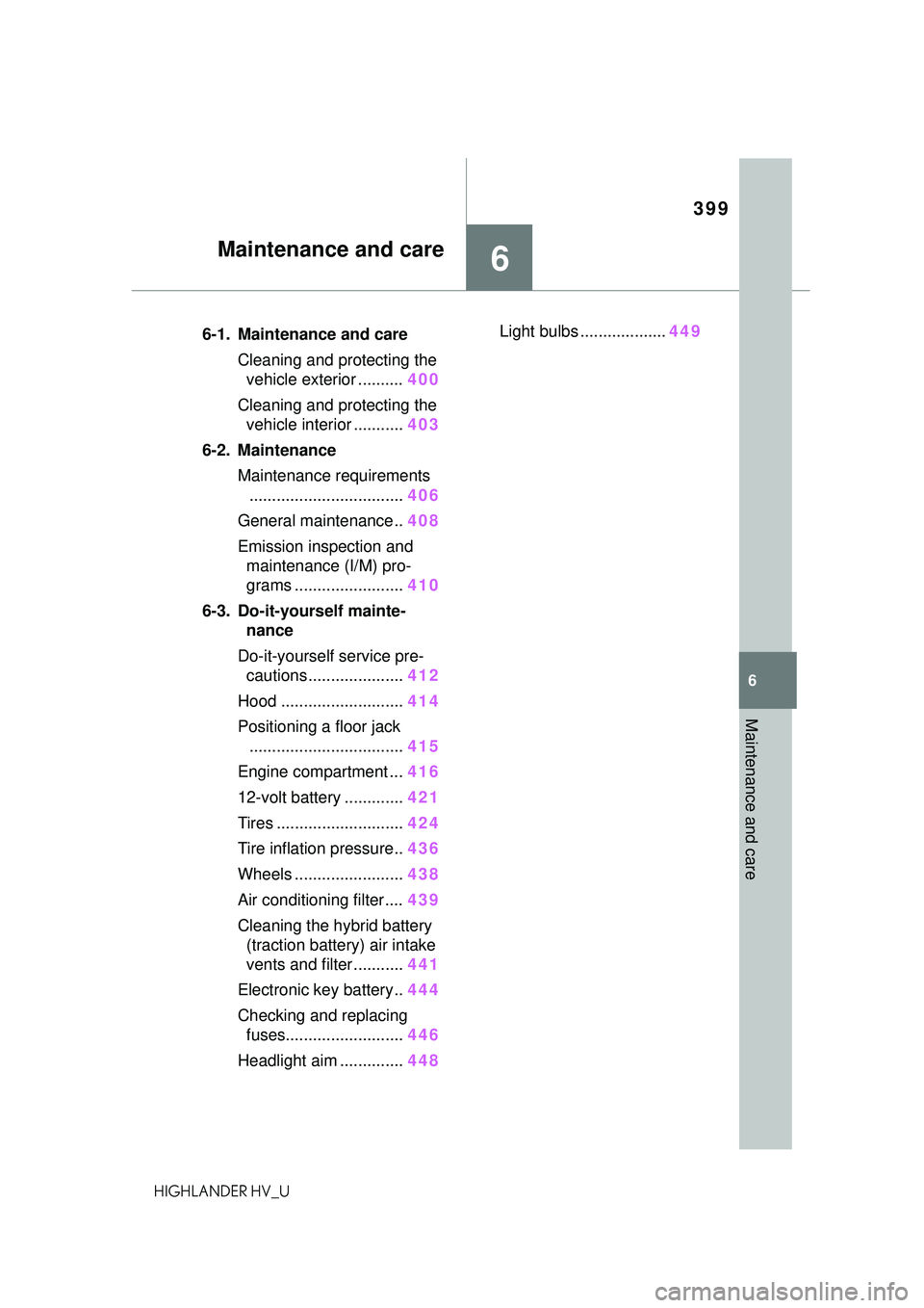 TOYOTA HIGHLANDER HYBRID 2021  Owners Manual (in English) 399
6
6
Maintenance and care
HIGHLANDER HV_U
Maintenance and care
.6-1. Maintenance and careCleaning and protecting the vehicle exterior .......... 400
Cleaning and protecting the  vehicle interior ..